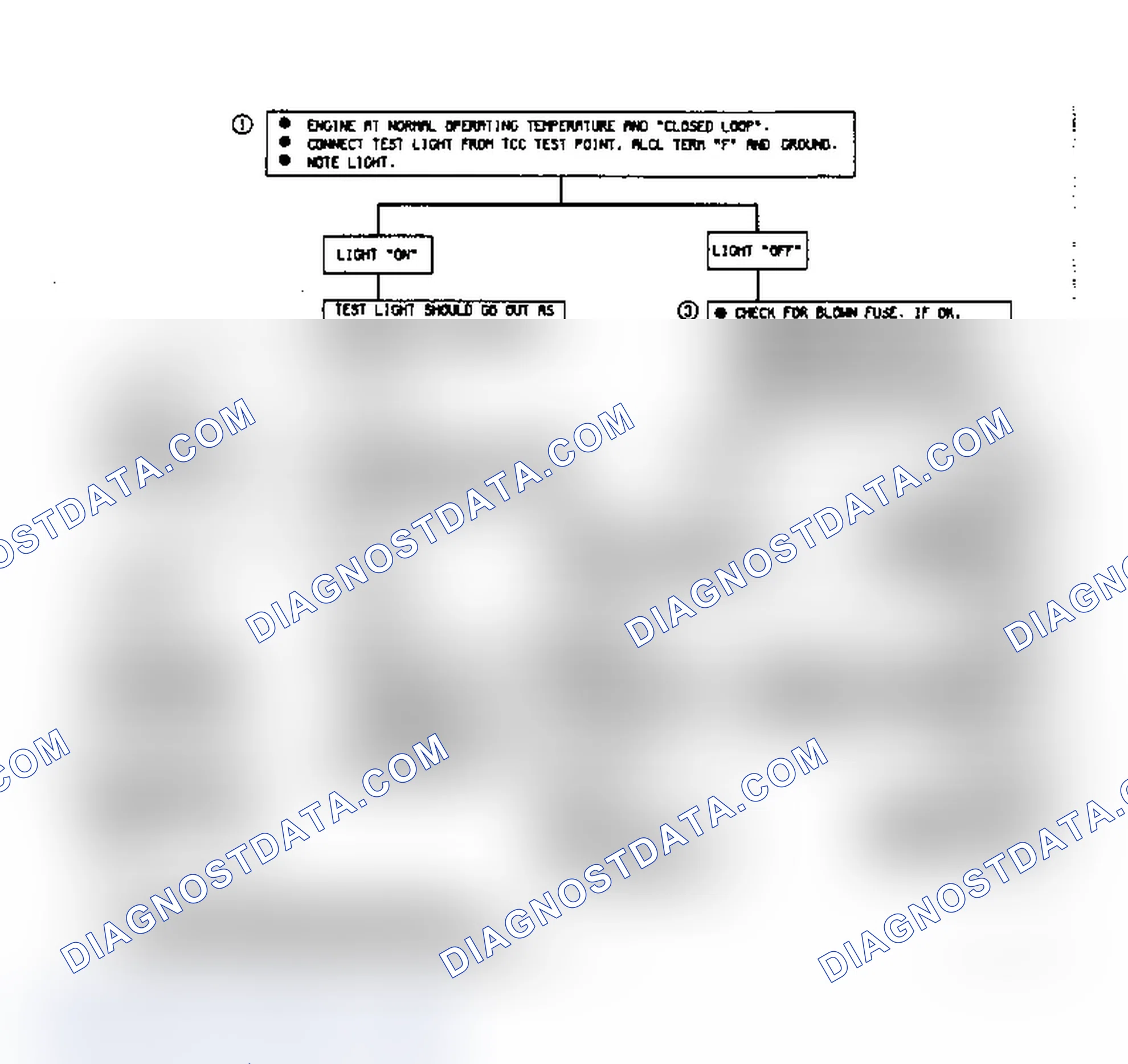 Scheme 139: Chart C8A, Fuel Injection (TBI) 700-4R TCC