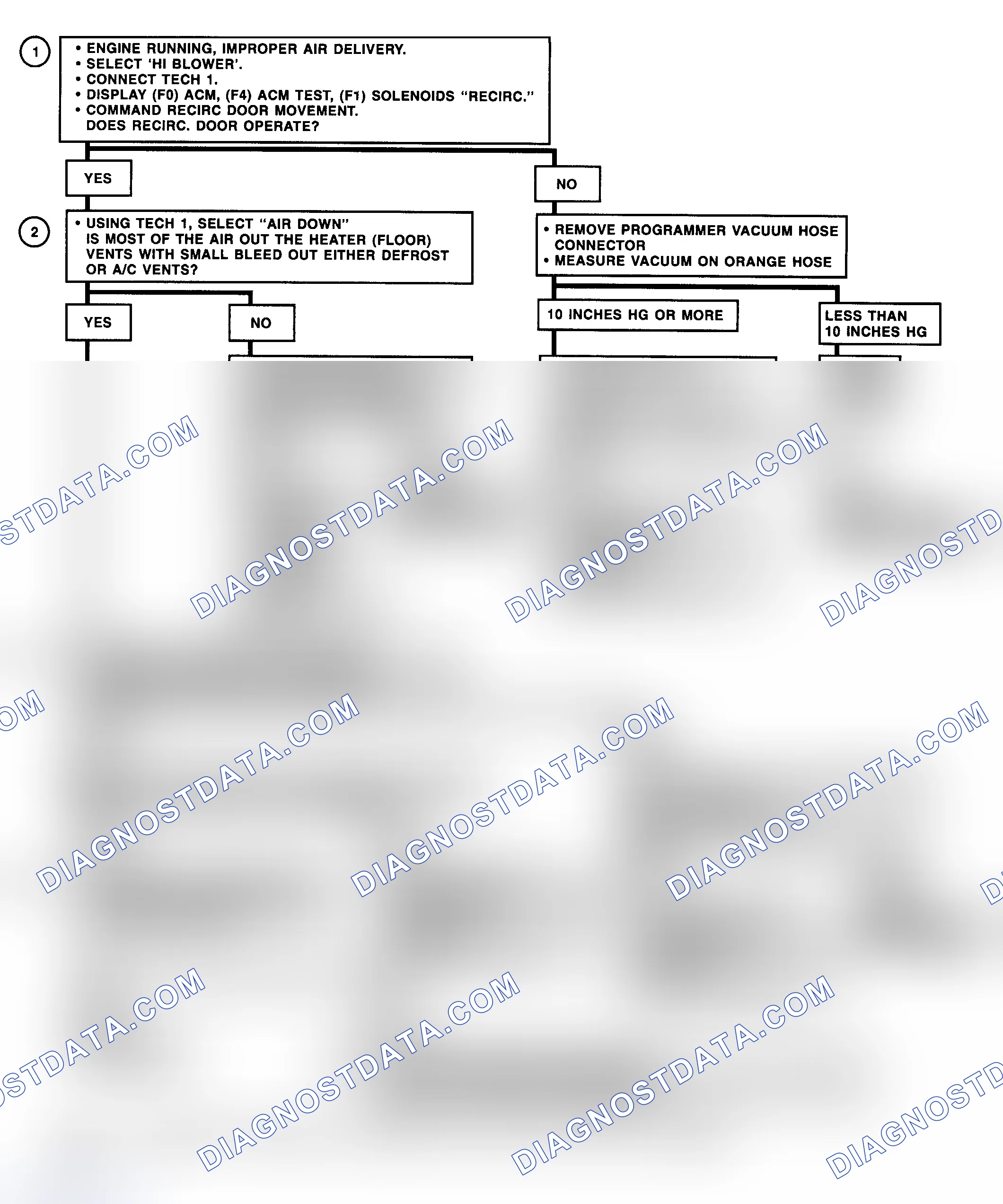 Scheme 12