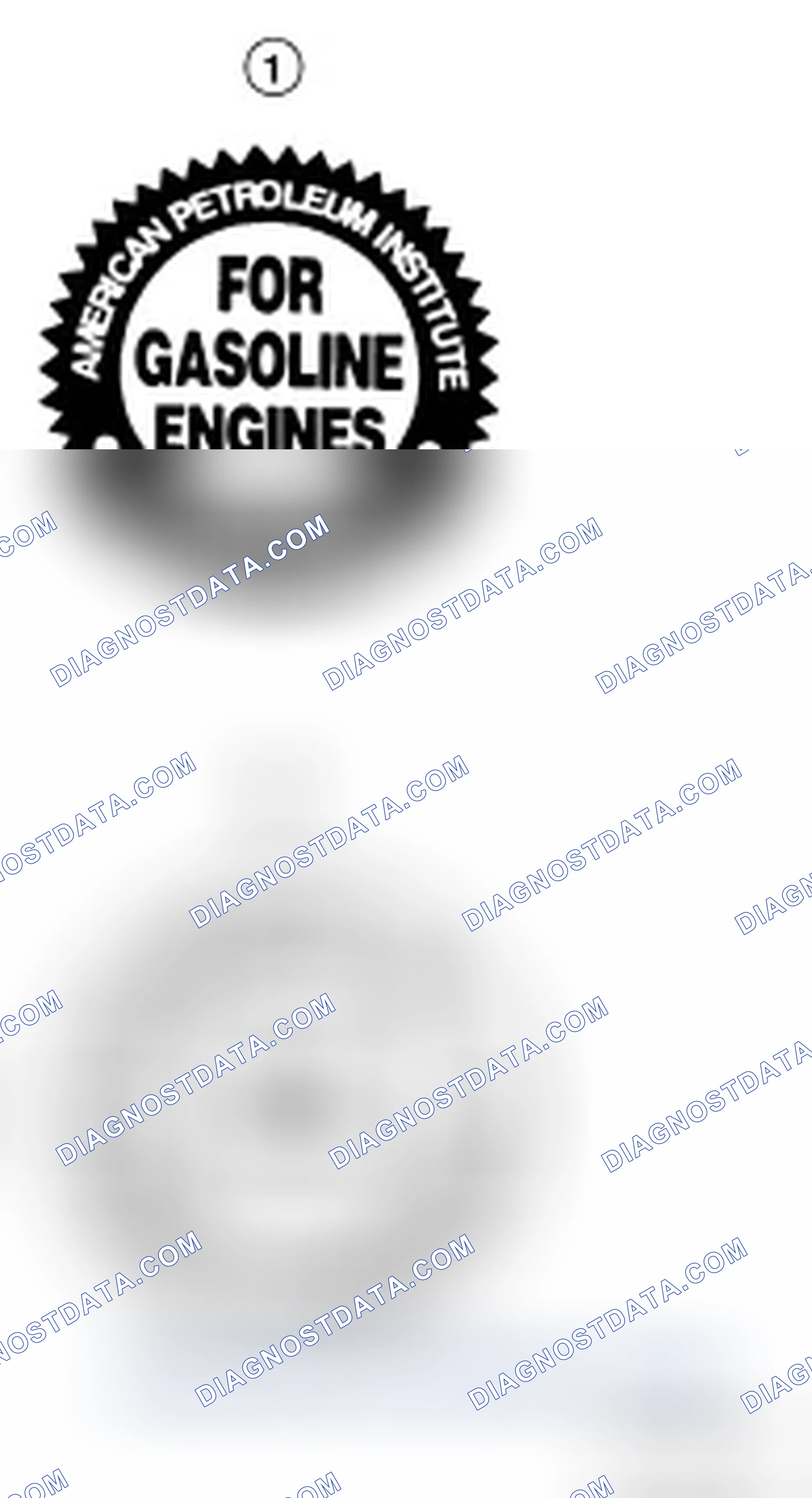 Scheme 16: Engine Oil Recommendation