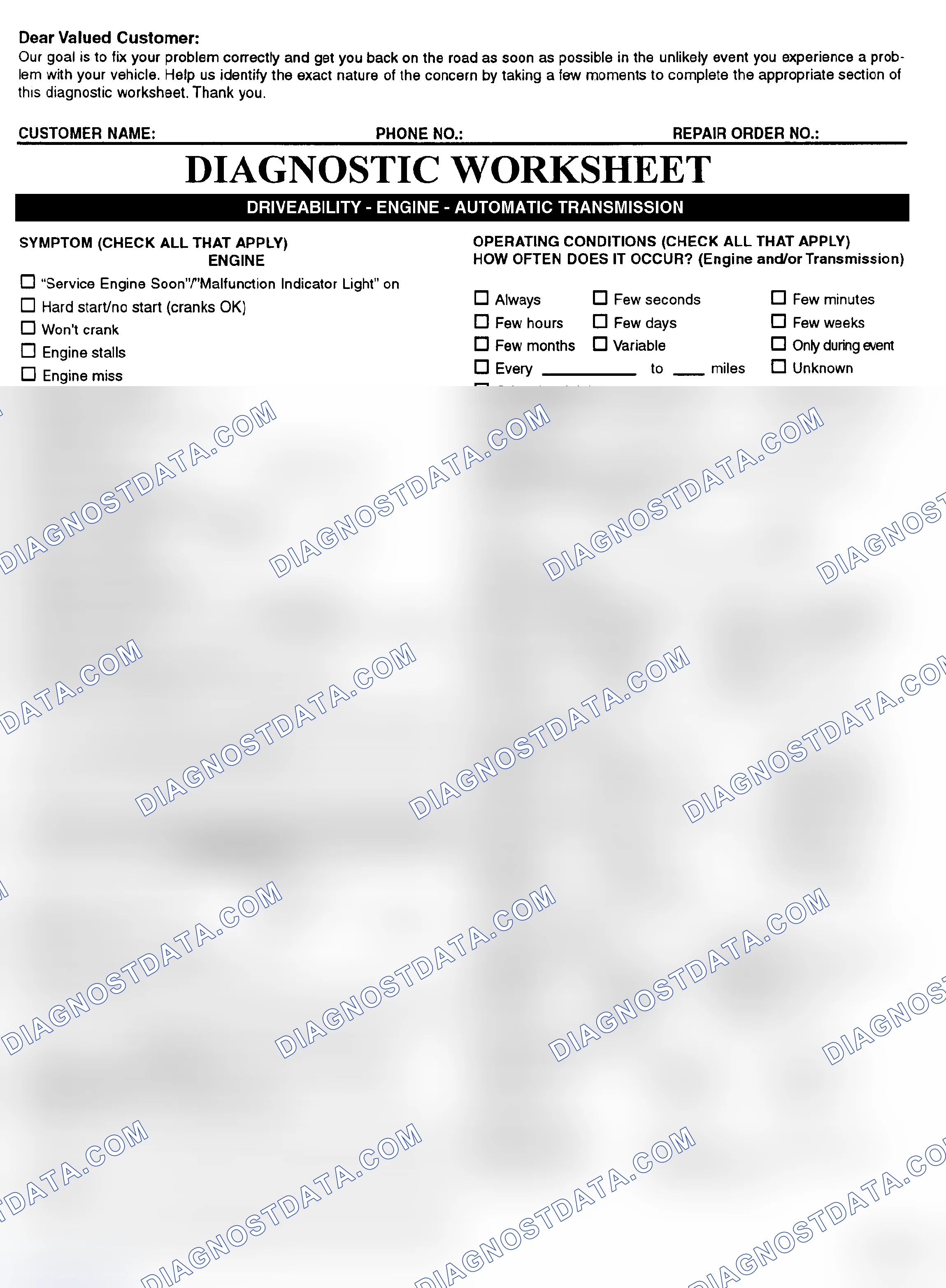 Scheme 2: Symptom Check List - Page 1
