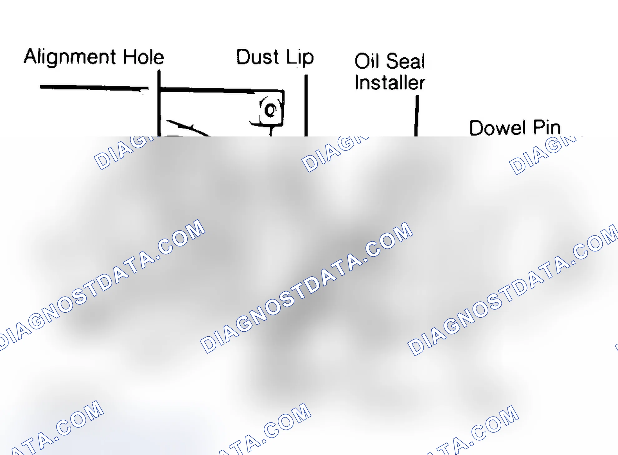 Scheme 29: Installing Typical One-Piece Oil Seal