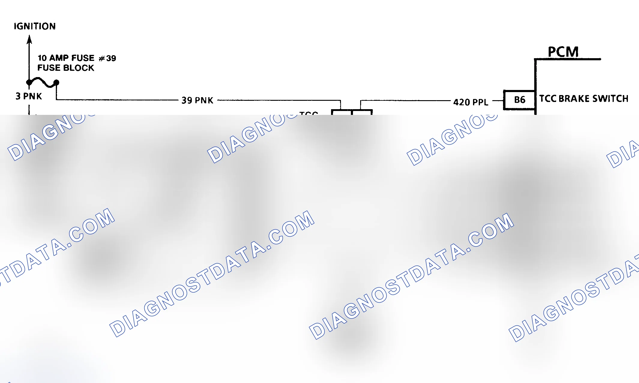 Scheme 62