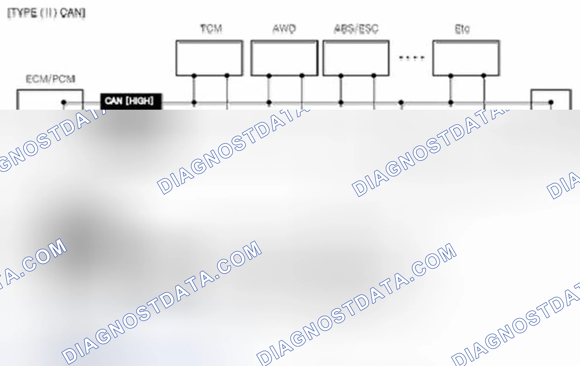Scheme 190: Configuration of hardware and related terms