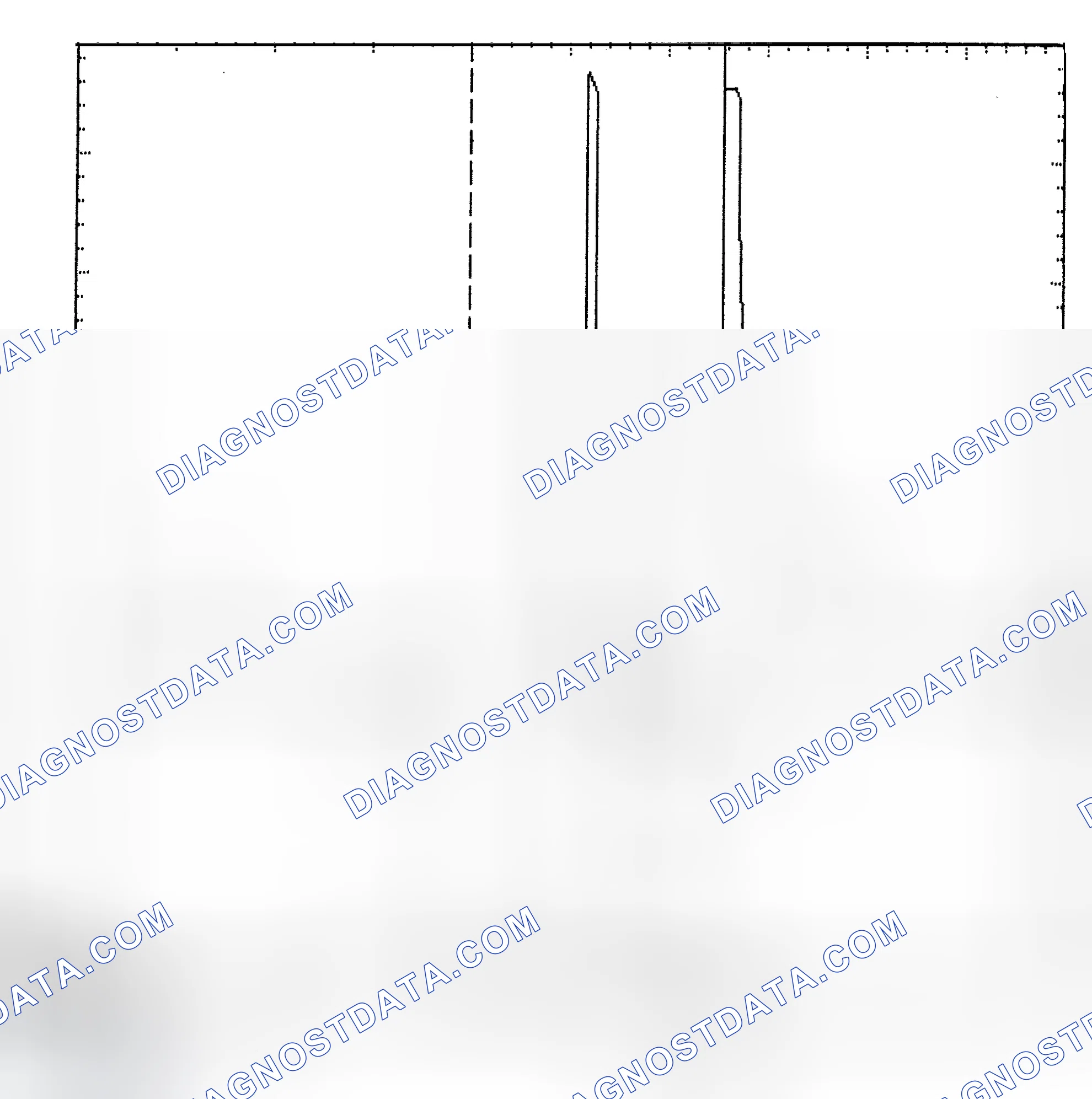 Scheme 6: Identifying Current Controlled Type Injector Pattern