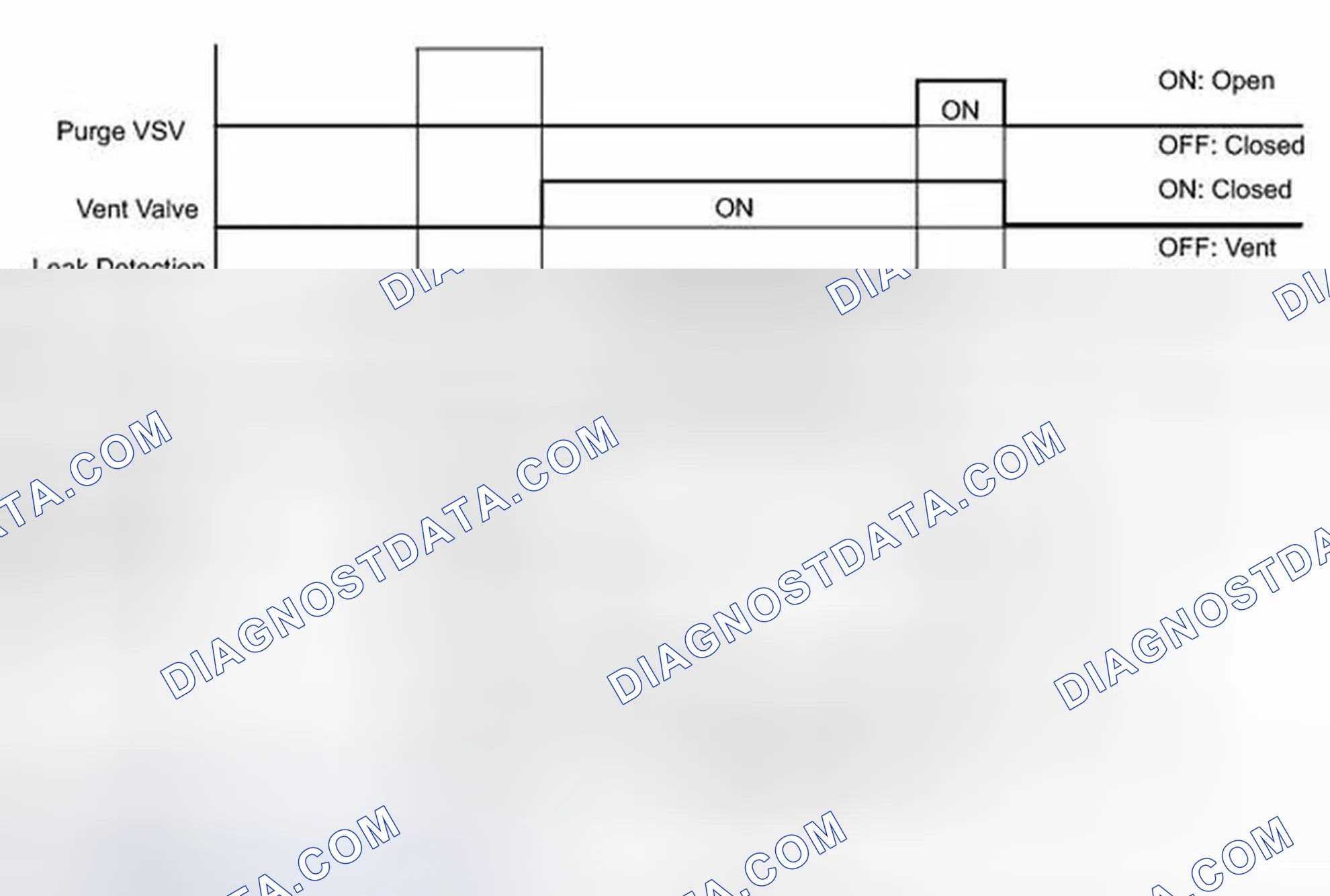 Scheme 128
