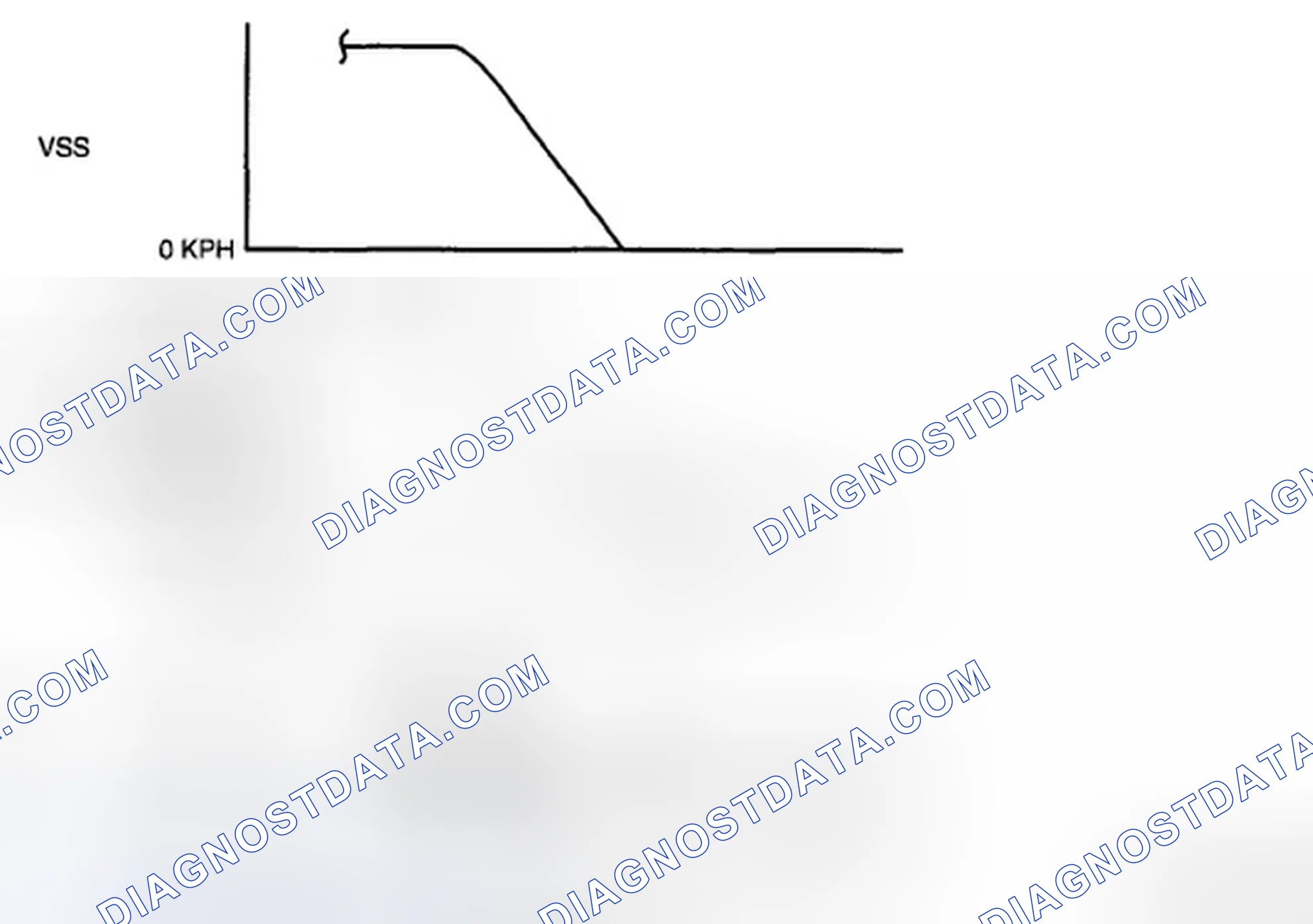 Scheme 177: Rear HO2S Voltage Inspection