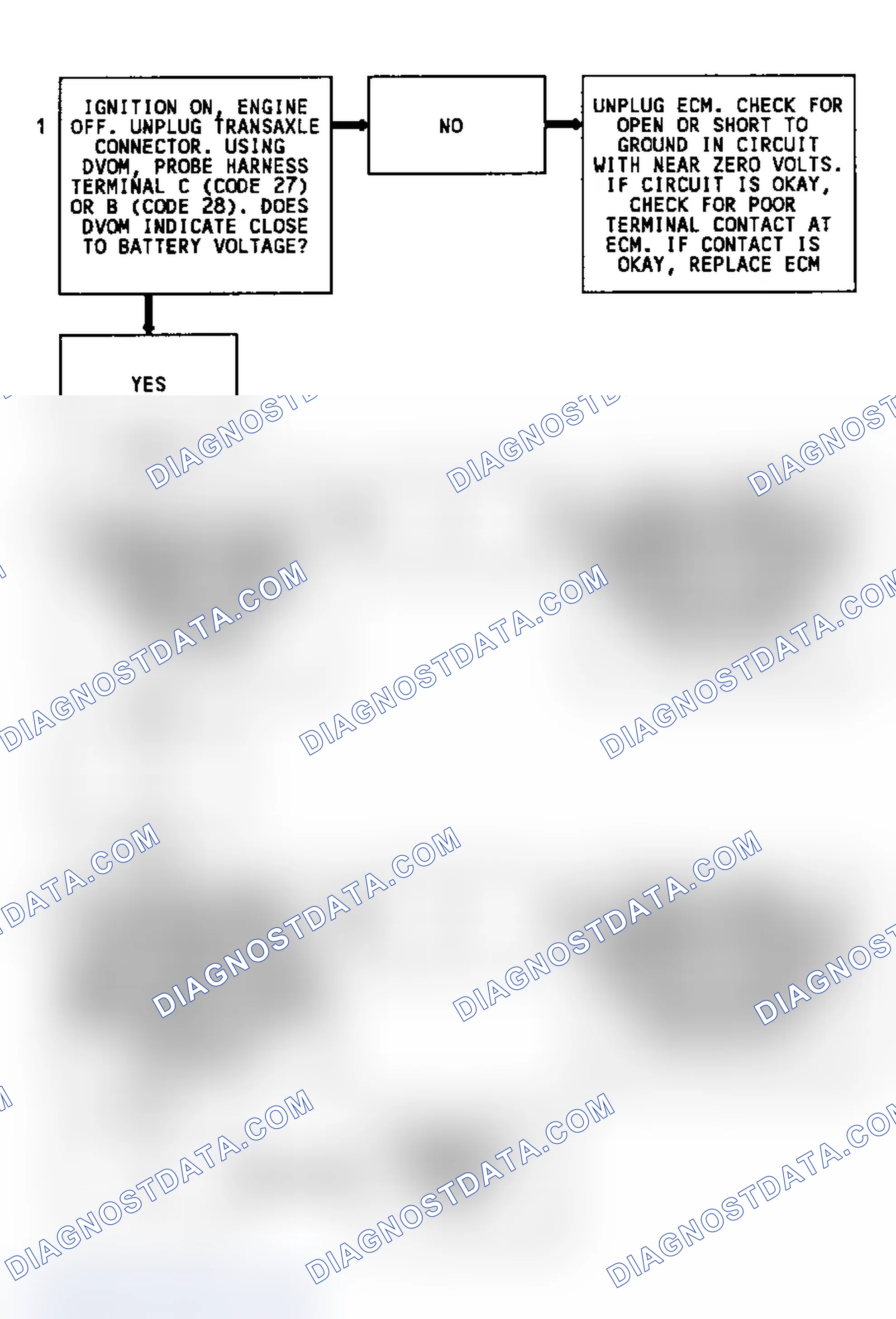 Scheme 155: Diagnostic Aids