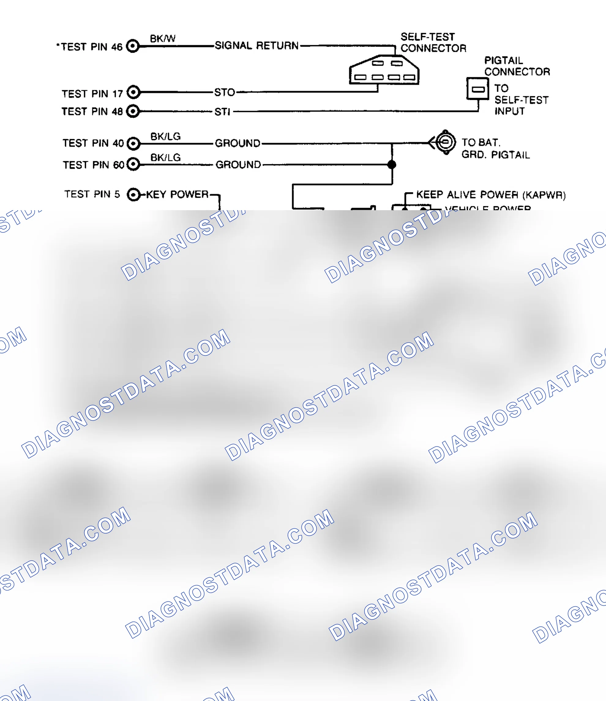 Scheme 28: Vehicle Battery Circuits Diagram