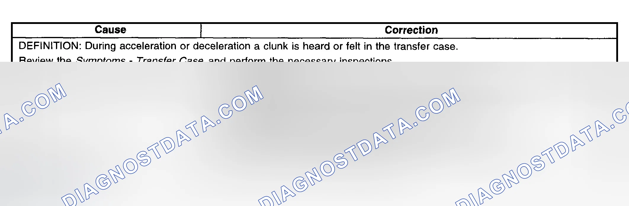 Scheme 111: Transfer Case Clunk In 4LO
