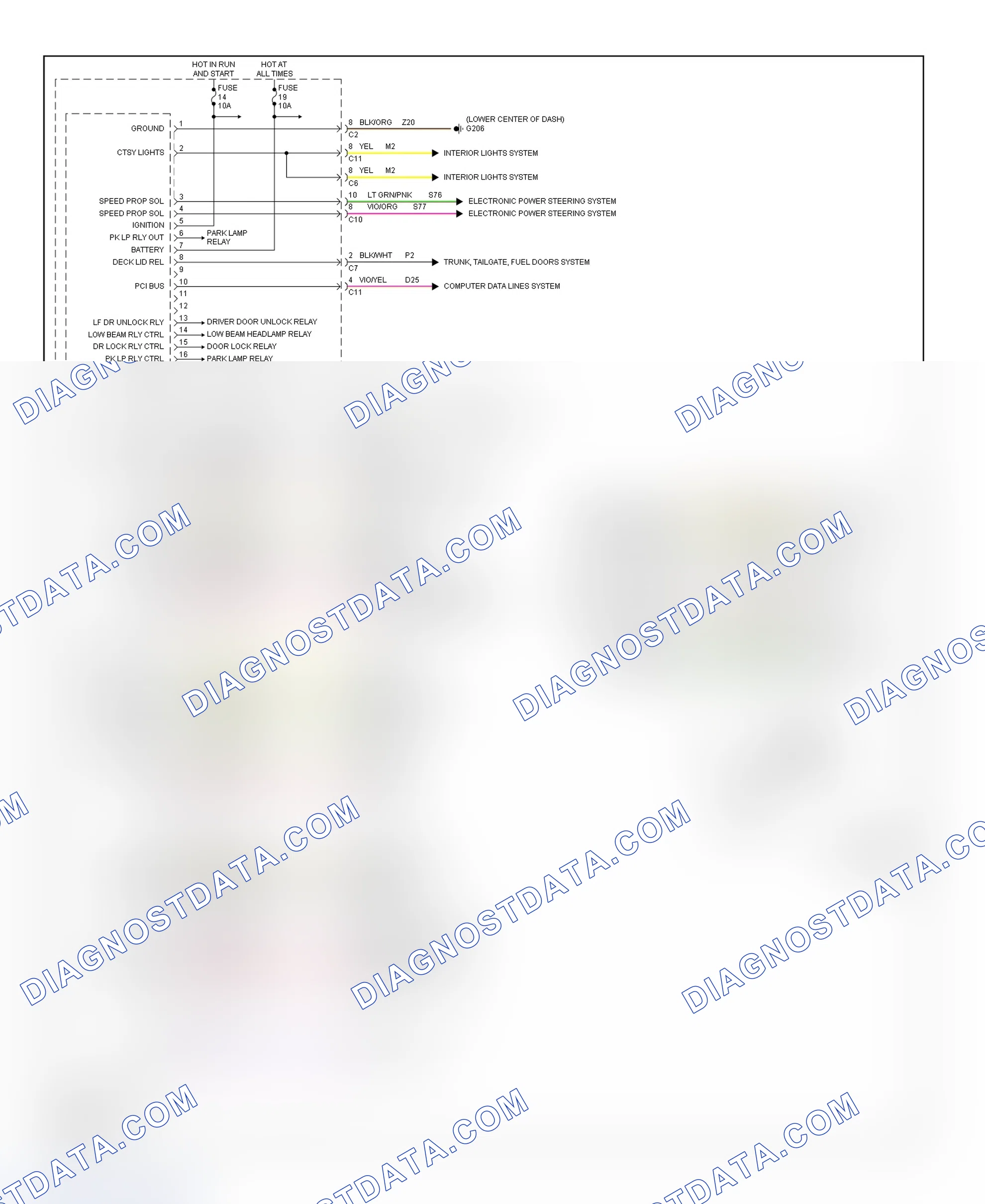 Scheme 77: BCM Wiring Diagram (Concorde, Intrepid, LHS & 300M)