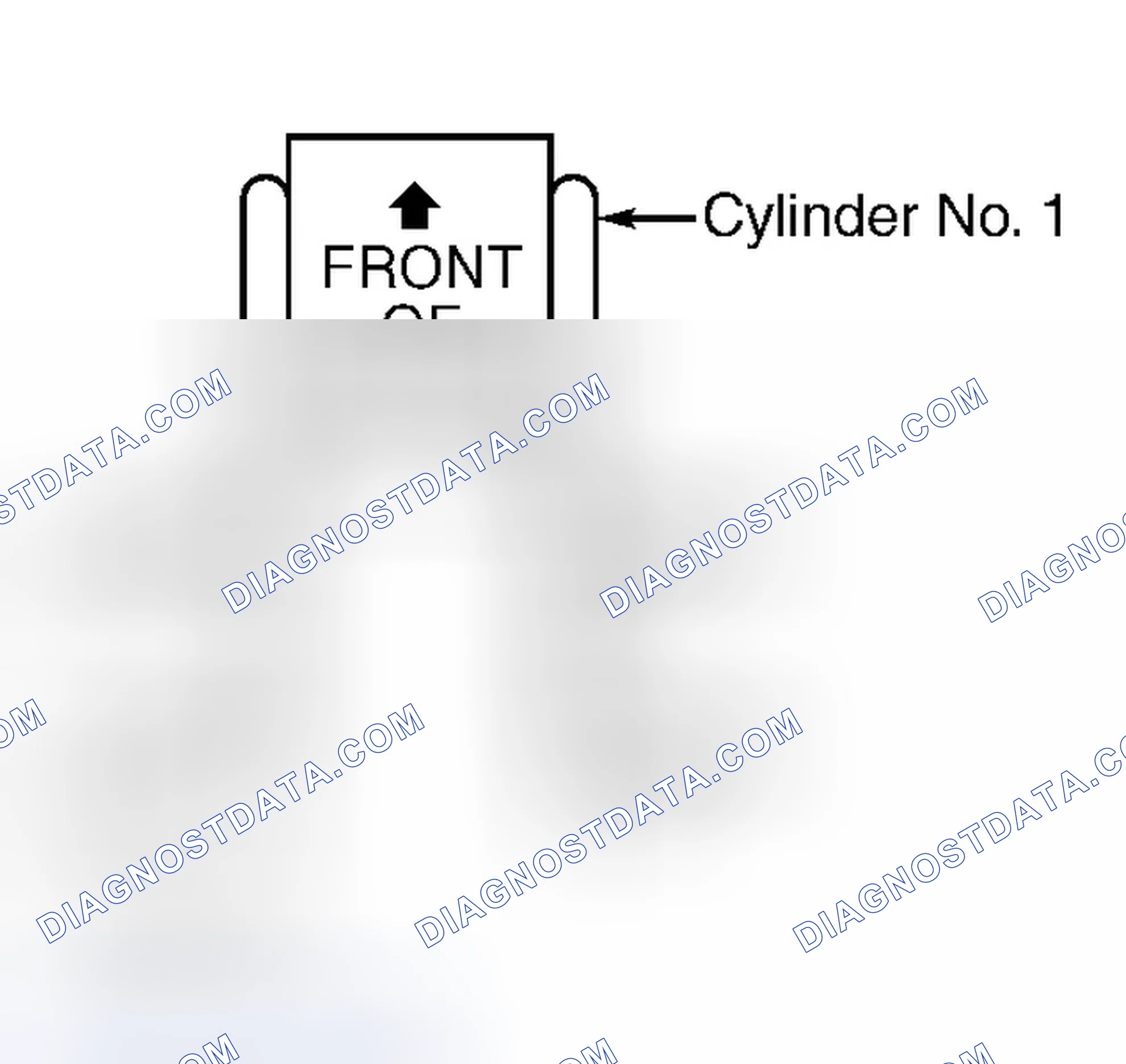 Scheme 455: Locating HO2S (With Dual Exhaust)