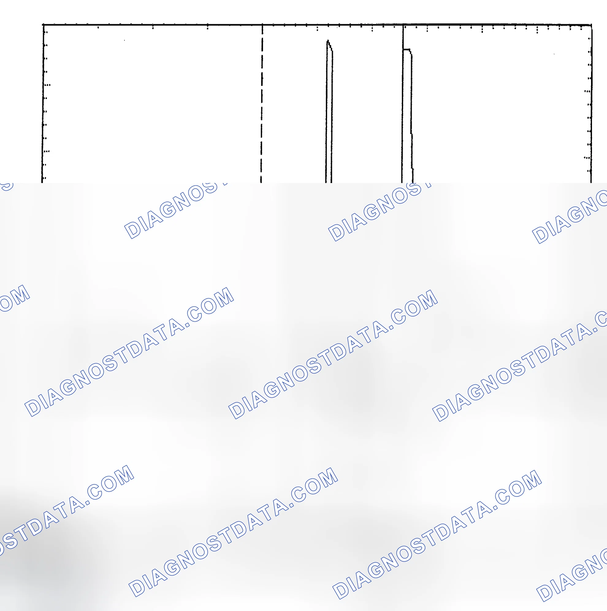 Scheme 6: Identifying Current Controlled Type Injector Pattern