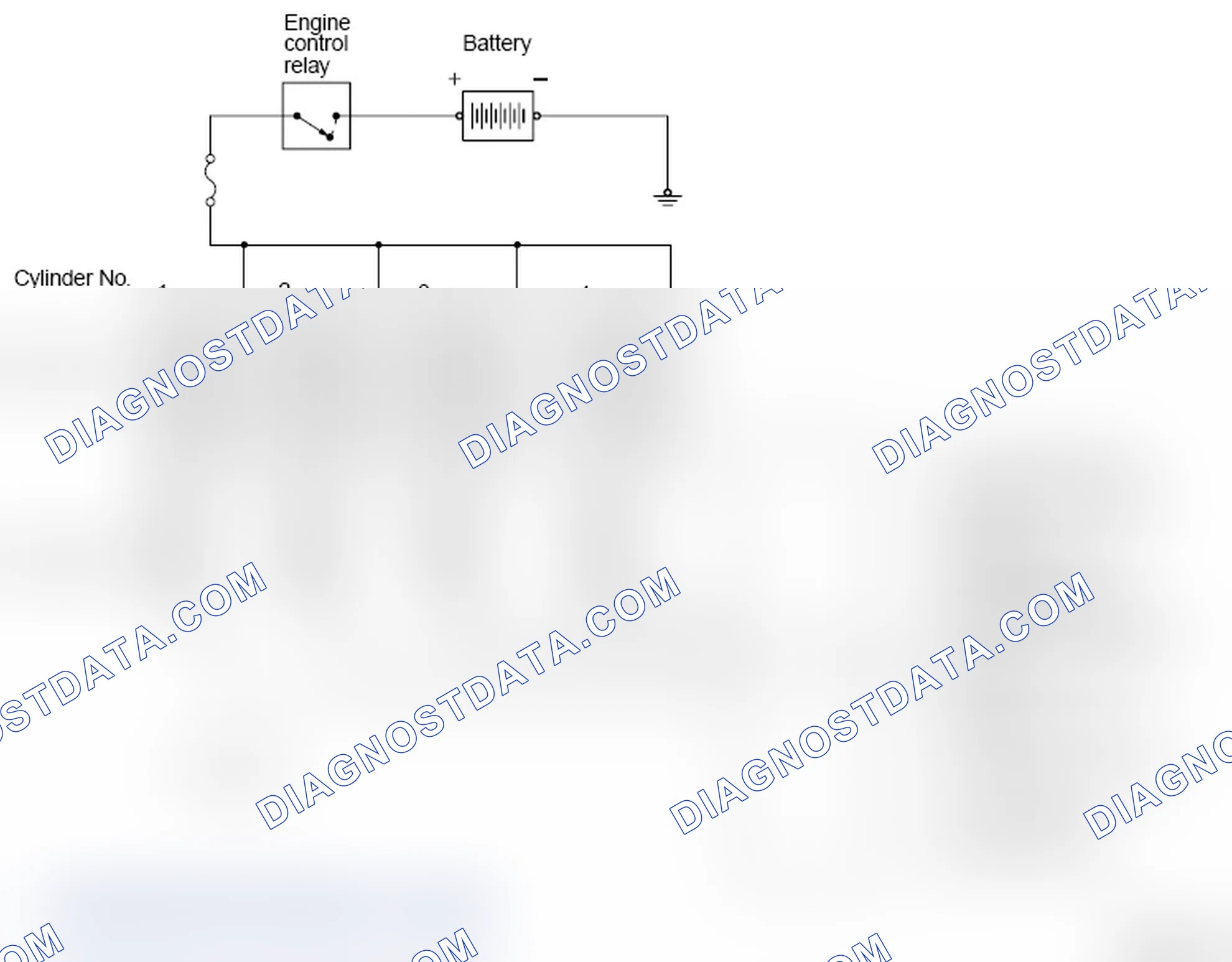 Scheme 2: Turbo