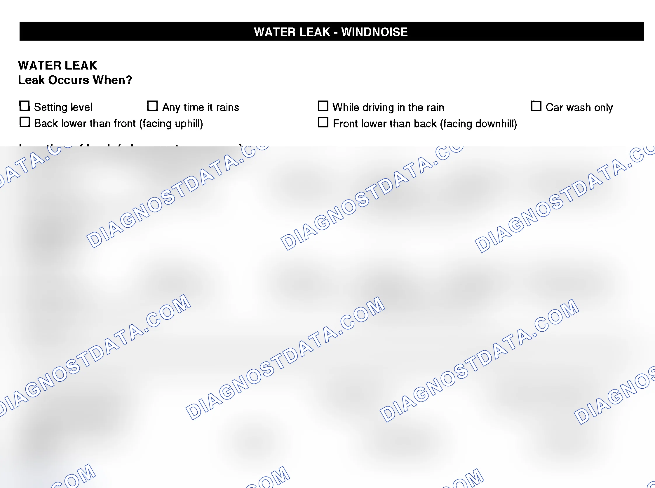 Scheme 12: Water Leak & Wind Noise