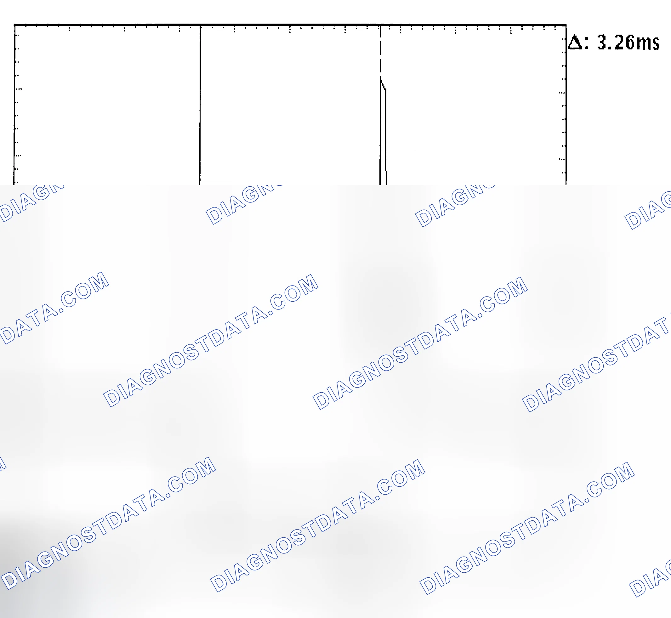 Scheme 22: Injector Bank - Known Good - Voltage Pattern