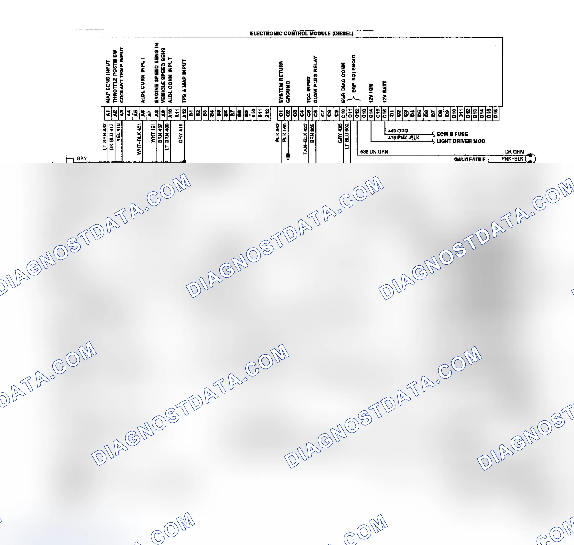 Scheme 222: 6.2L Diesel Electronic Control System Wiring Diagram ("R/V" Series)
