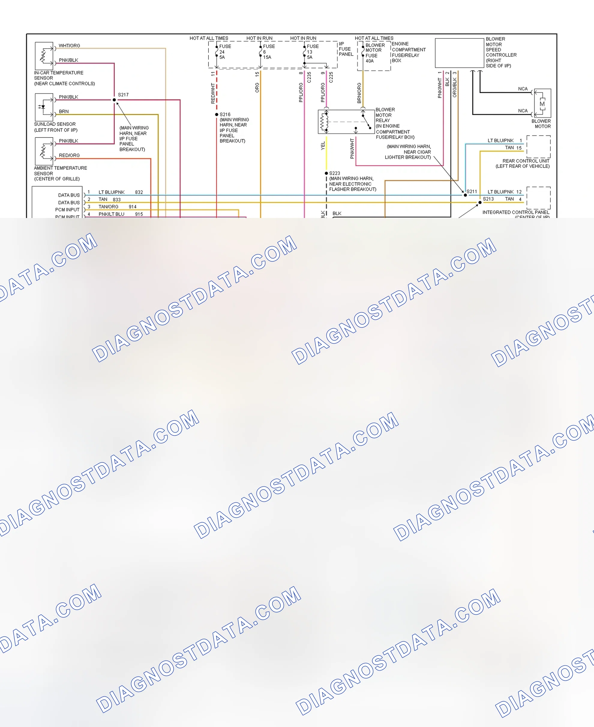 Scheme 2: Automatic A/C-Heater System Wiring Diagram