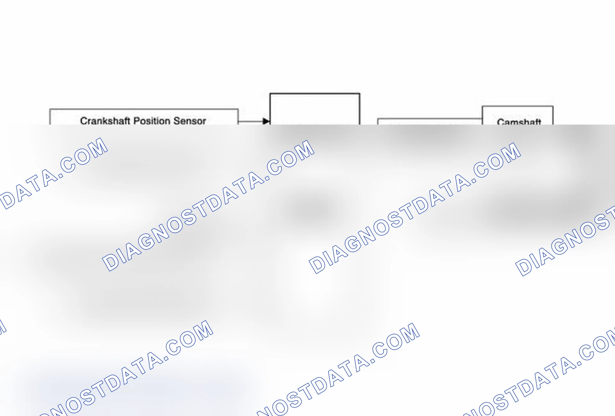 Scheme 57: Camshaft Actuator System Description