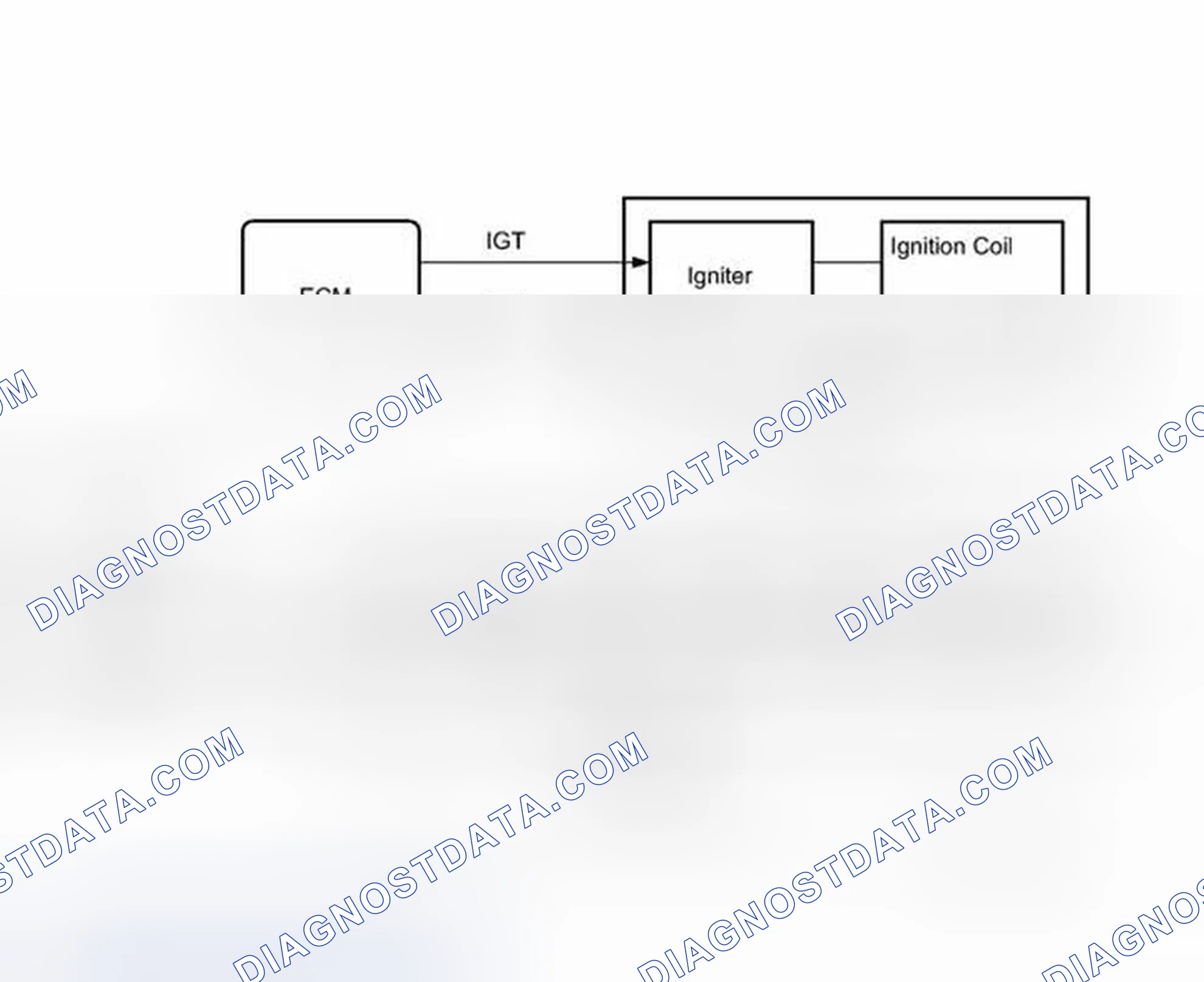 Scheme 244: MONITOR DESCRIPTION