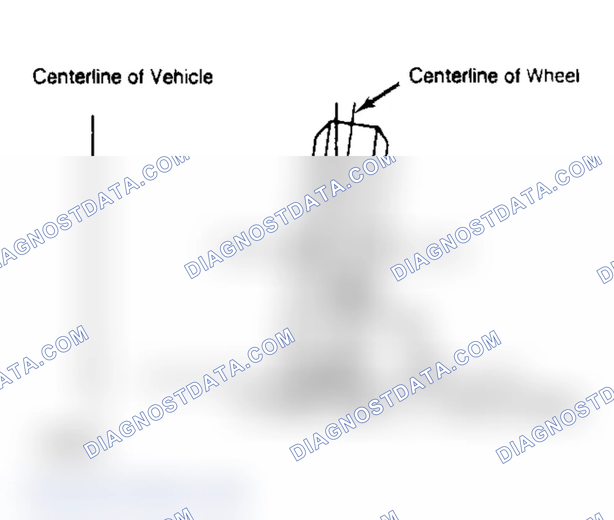 Scheme 3: Determining Camber Angle
