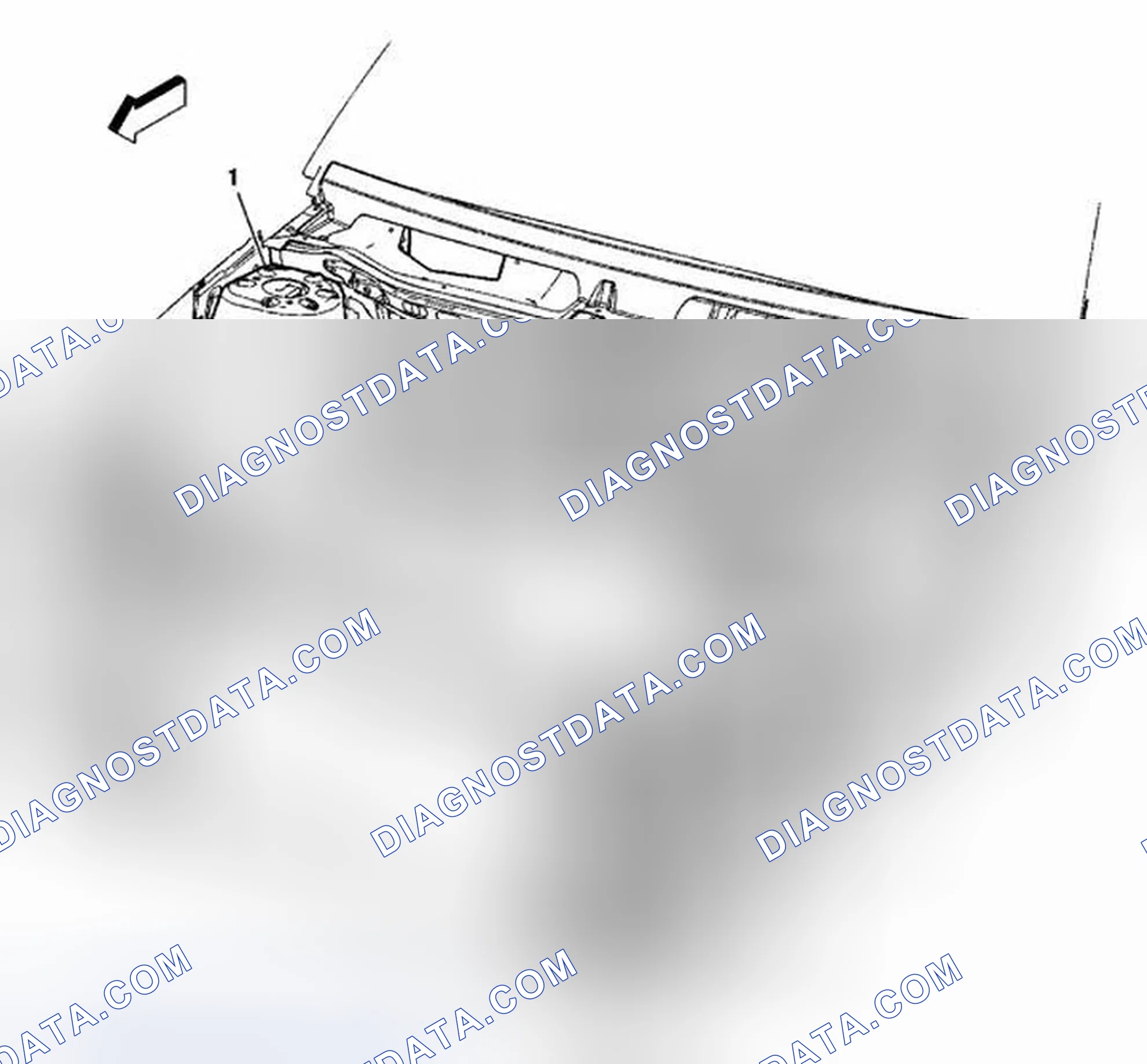 Scheme 26: Harness Routing Views