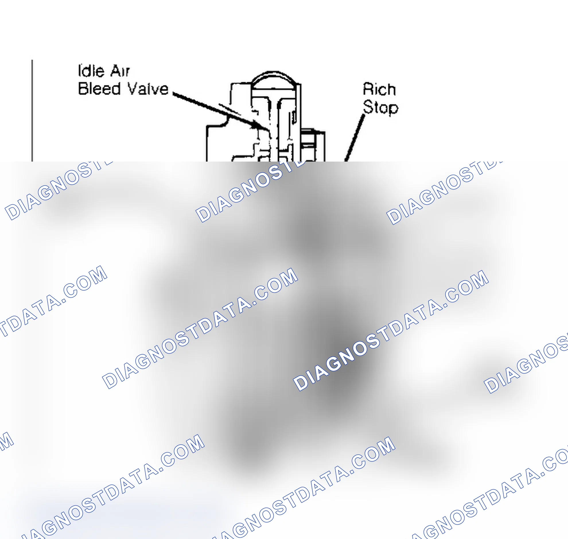 Scheme 2: Mixture Control Solenoid (Carb. Models Exc. 1000 & Chevette
