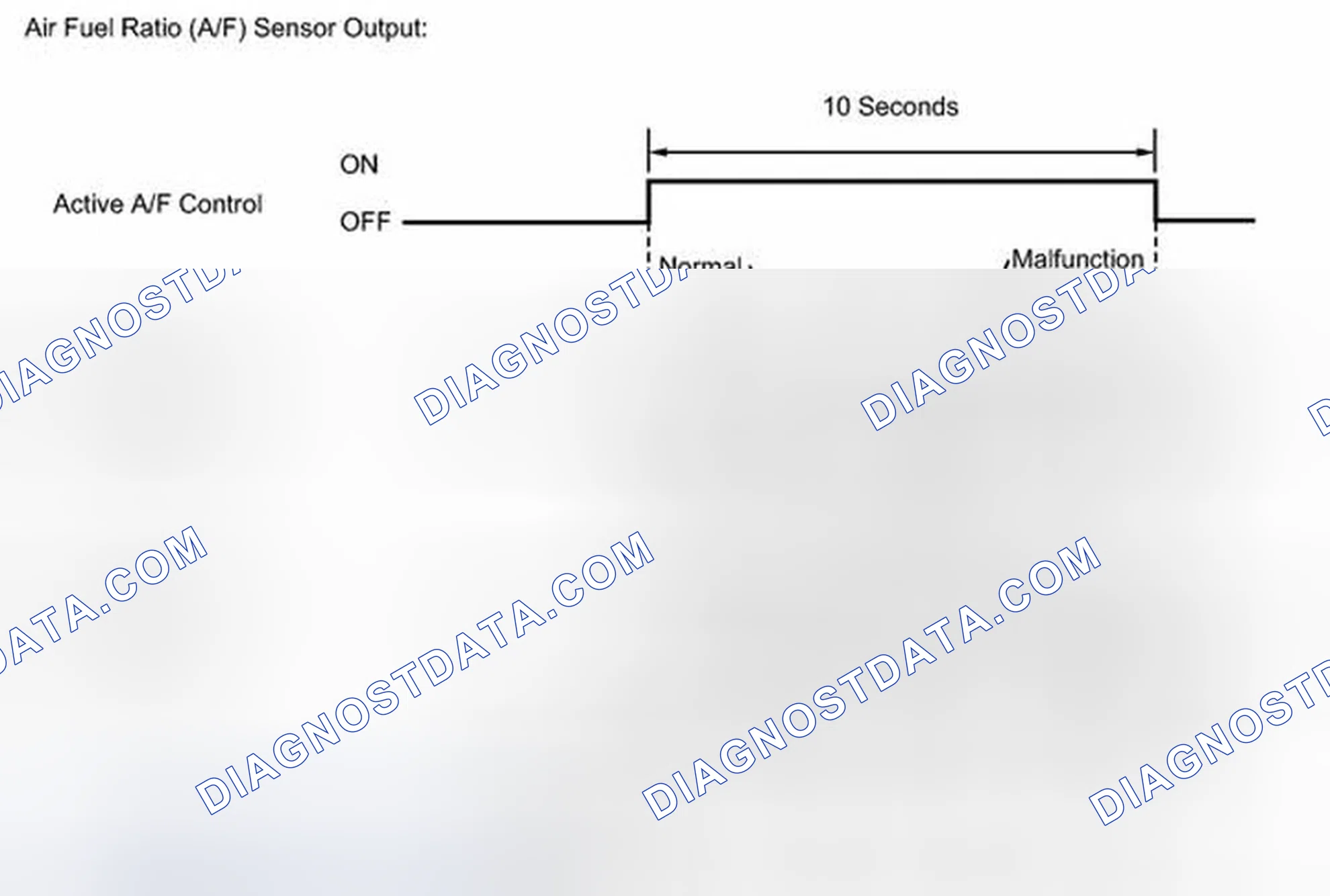 Scheme 275: MONITOR DESCRIPTION
