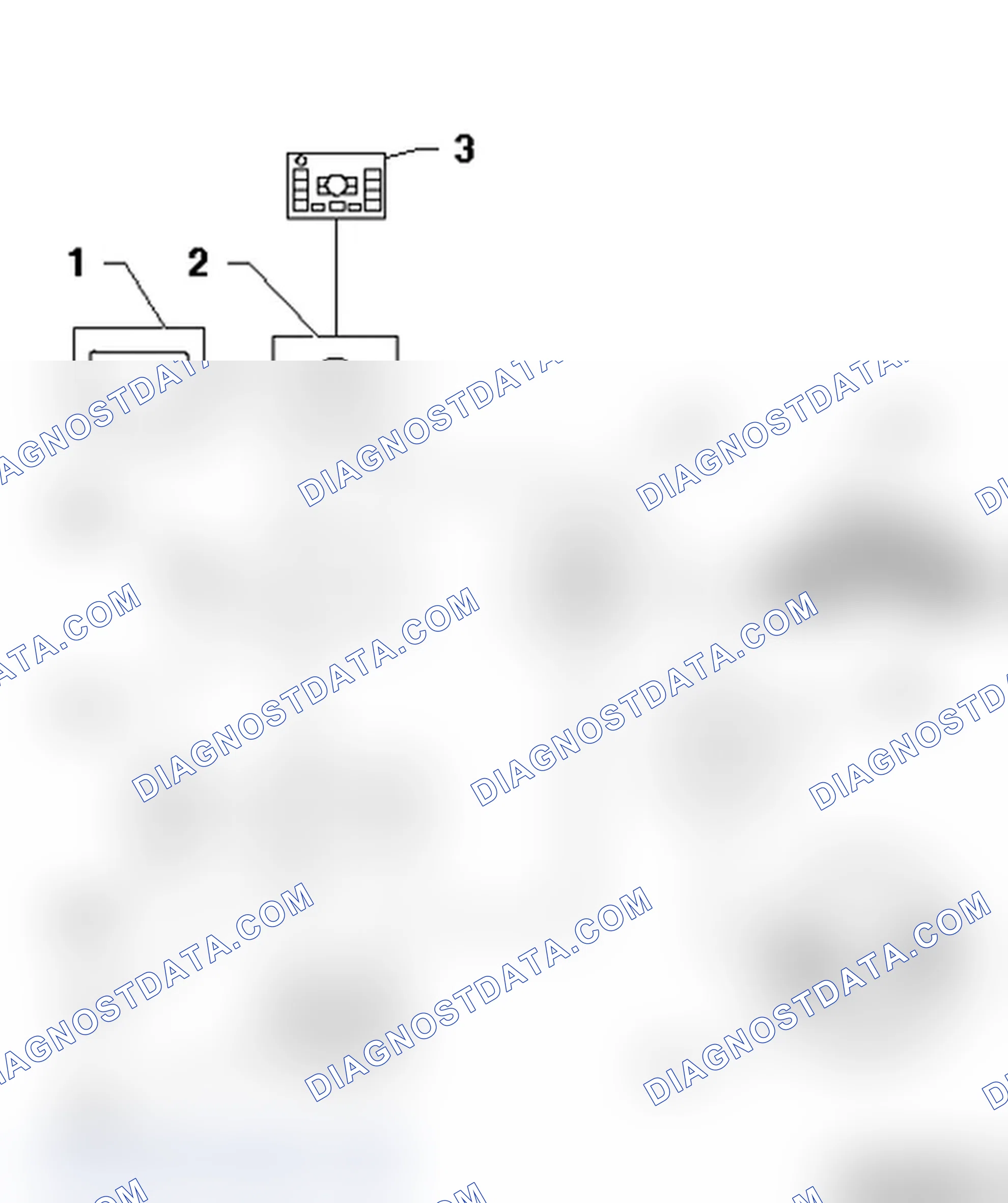 Scheme 121: Navigation system, layout