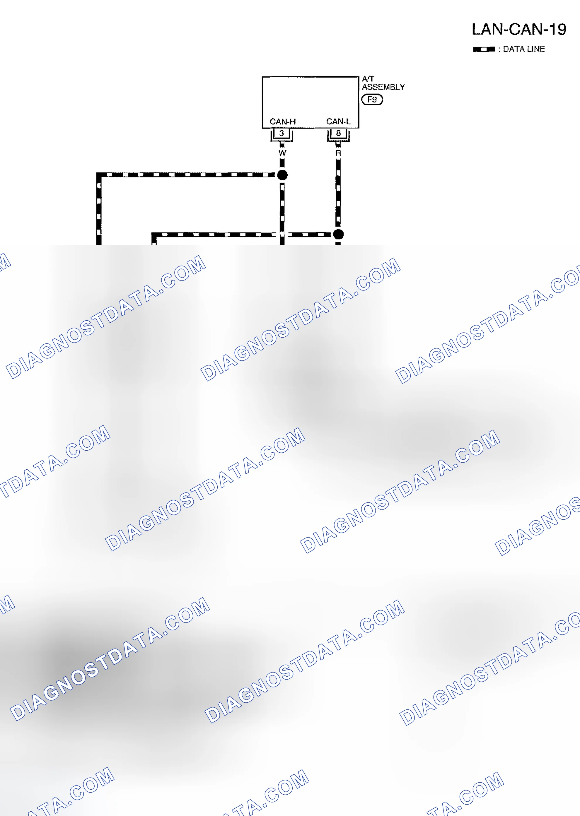 Scheme 322: Wiring Diagram - CAN