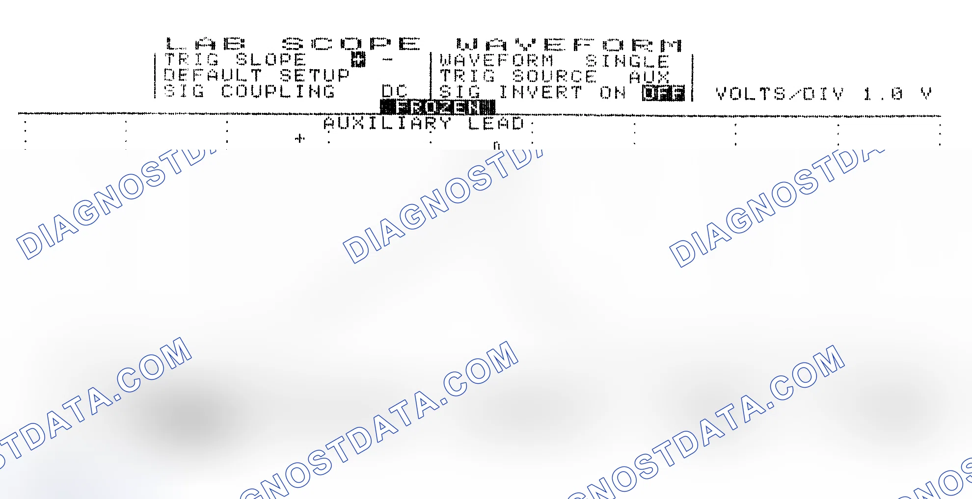 Scheme 19: Single Injector w/Excessive Current Flow - Current Pattern