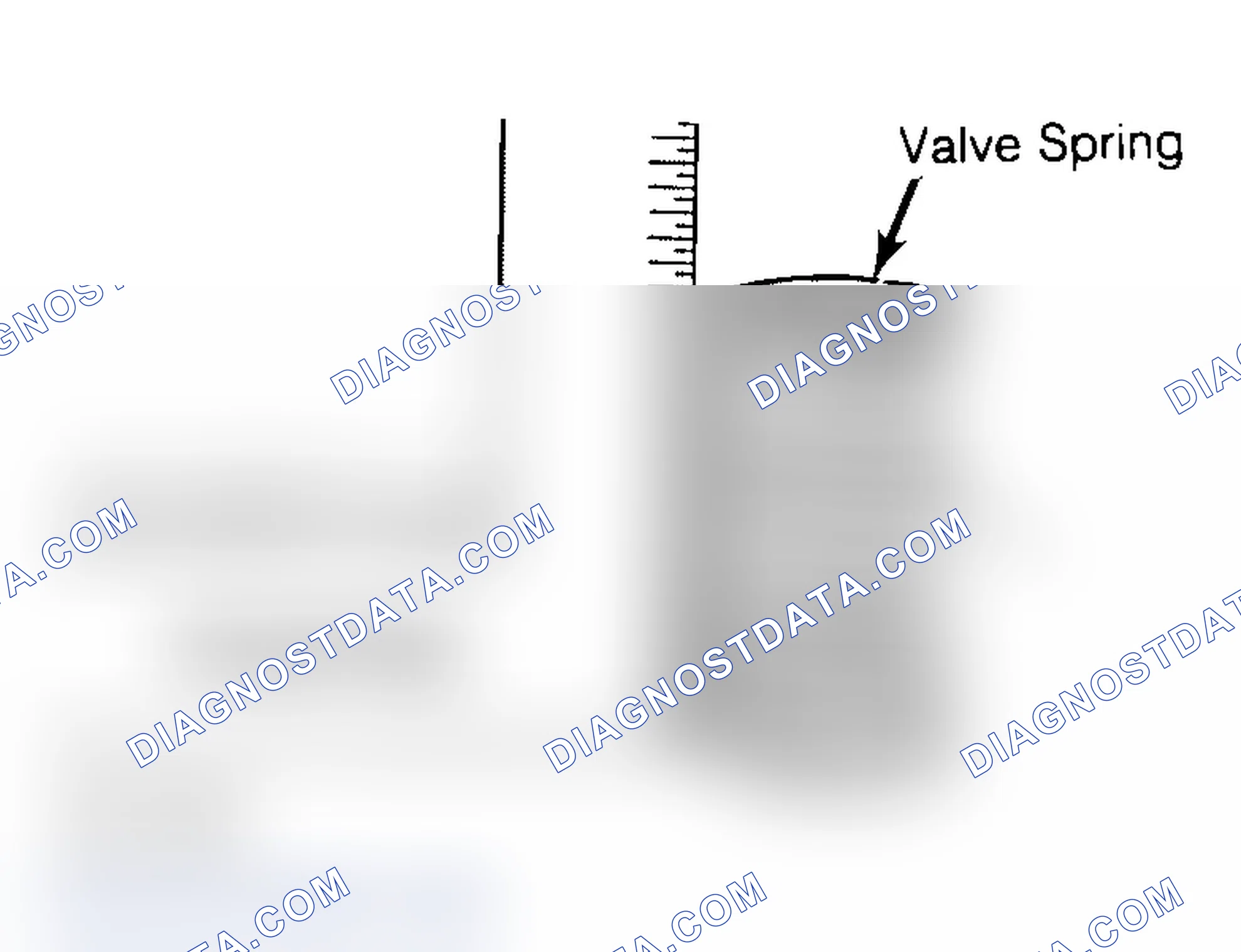 Scheme 6: Checking Valve Spring Squareness