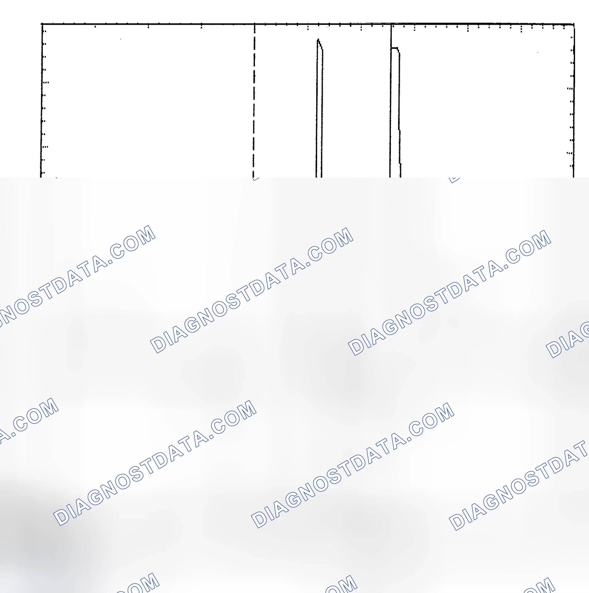 Scheme 6: Identifying Current Controlled Type Injector Pattern