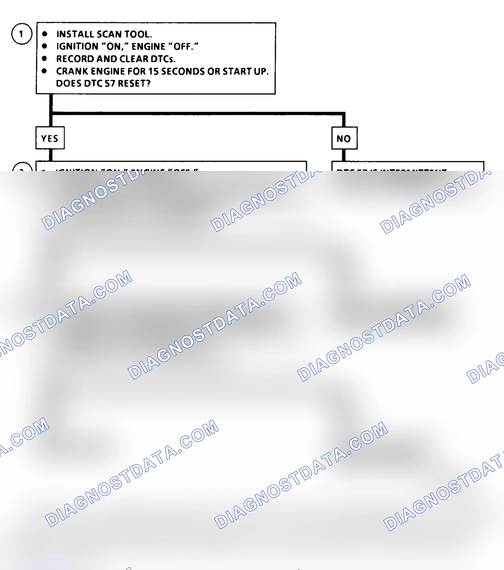Scheme 358: DTC 57 Flow Chart ("C" & "K" Series) PCM 5-Volt Shorted