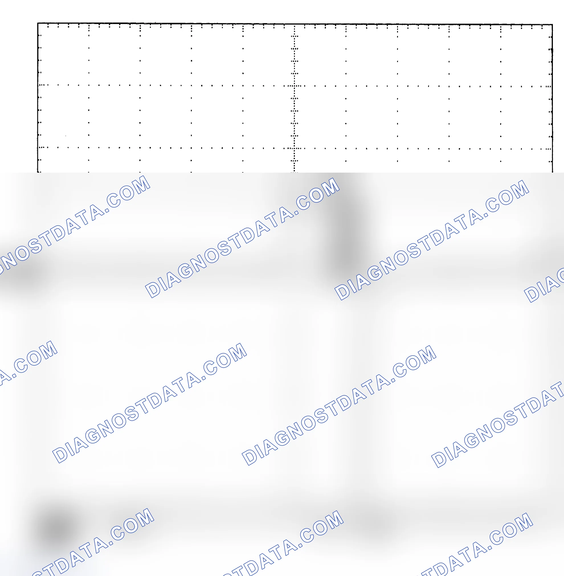 Scheme 25: Single Injector - Known Good - Voltage Pattern