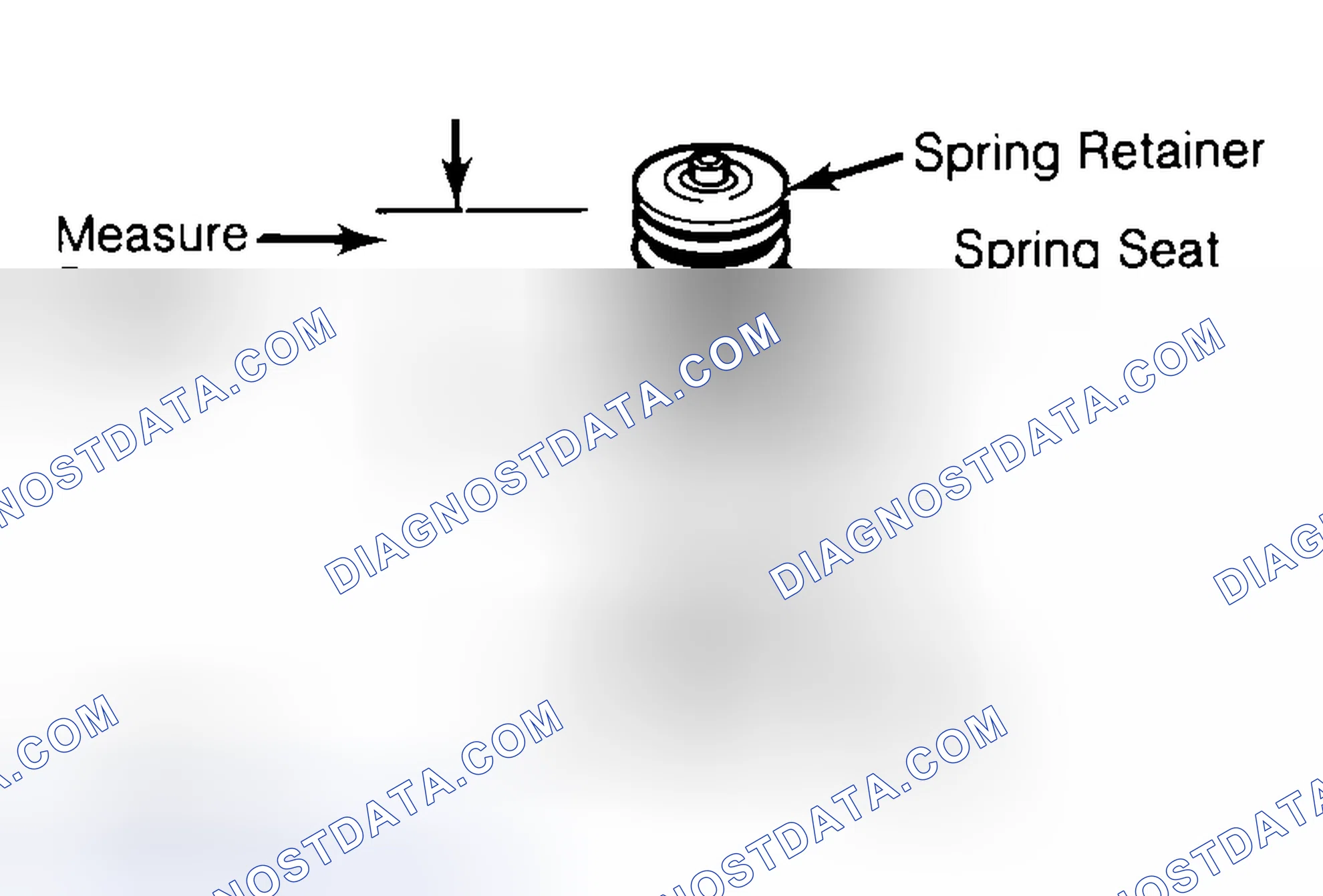 Scheme 21: Measuring Valve Spring Installed Height