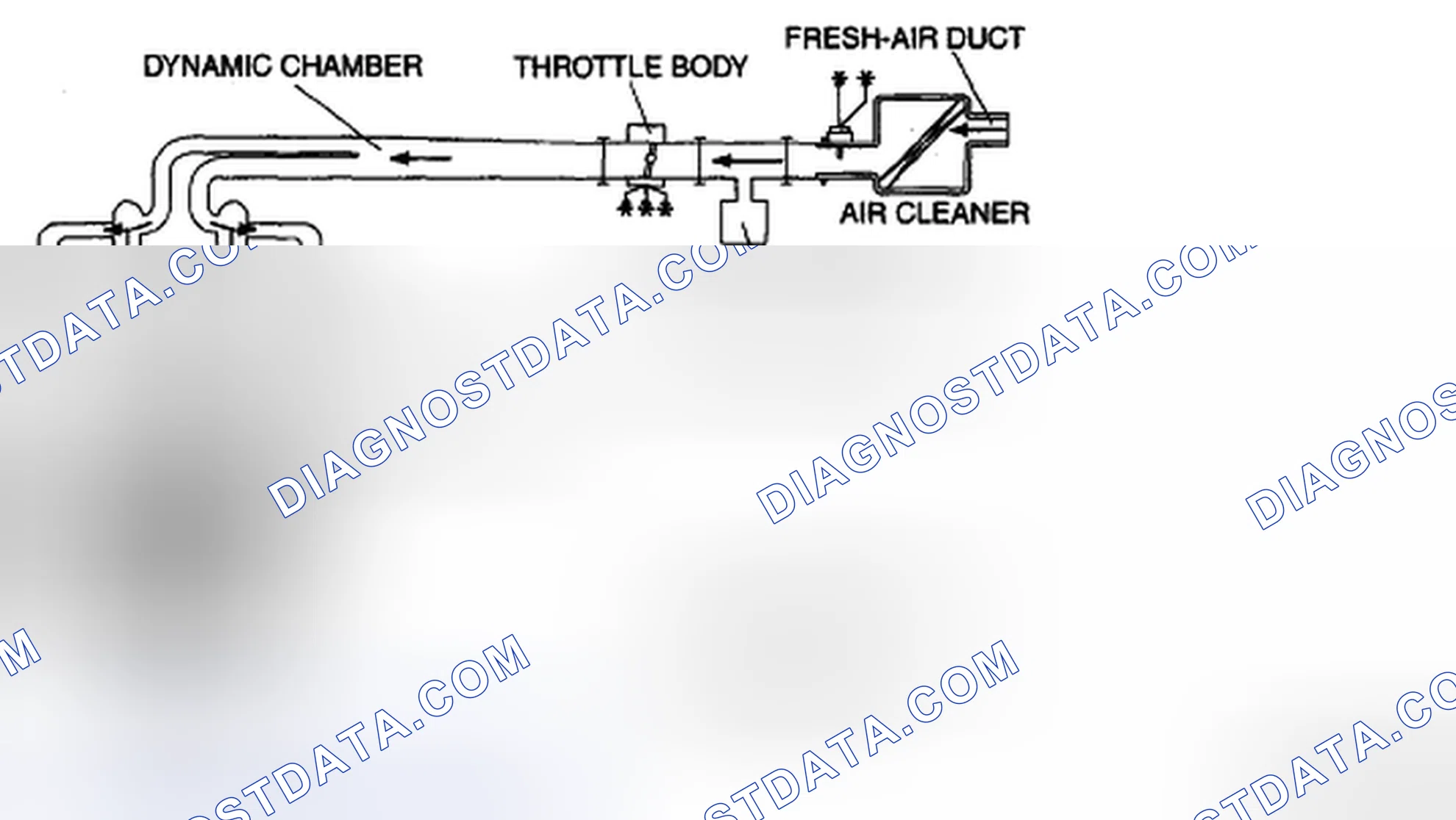 Scheme 3: INTAKE-AIR SYSTEM DIAGRAM [MZI-3.7]