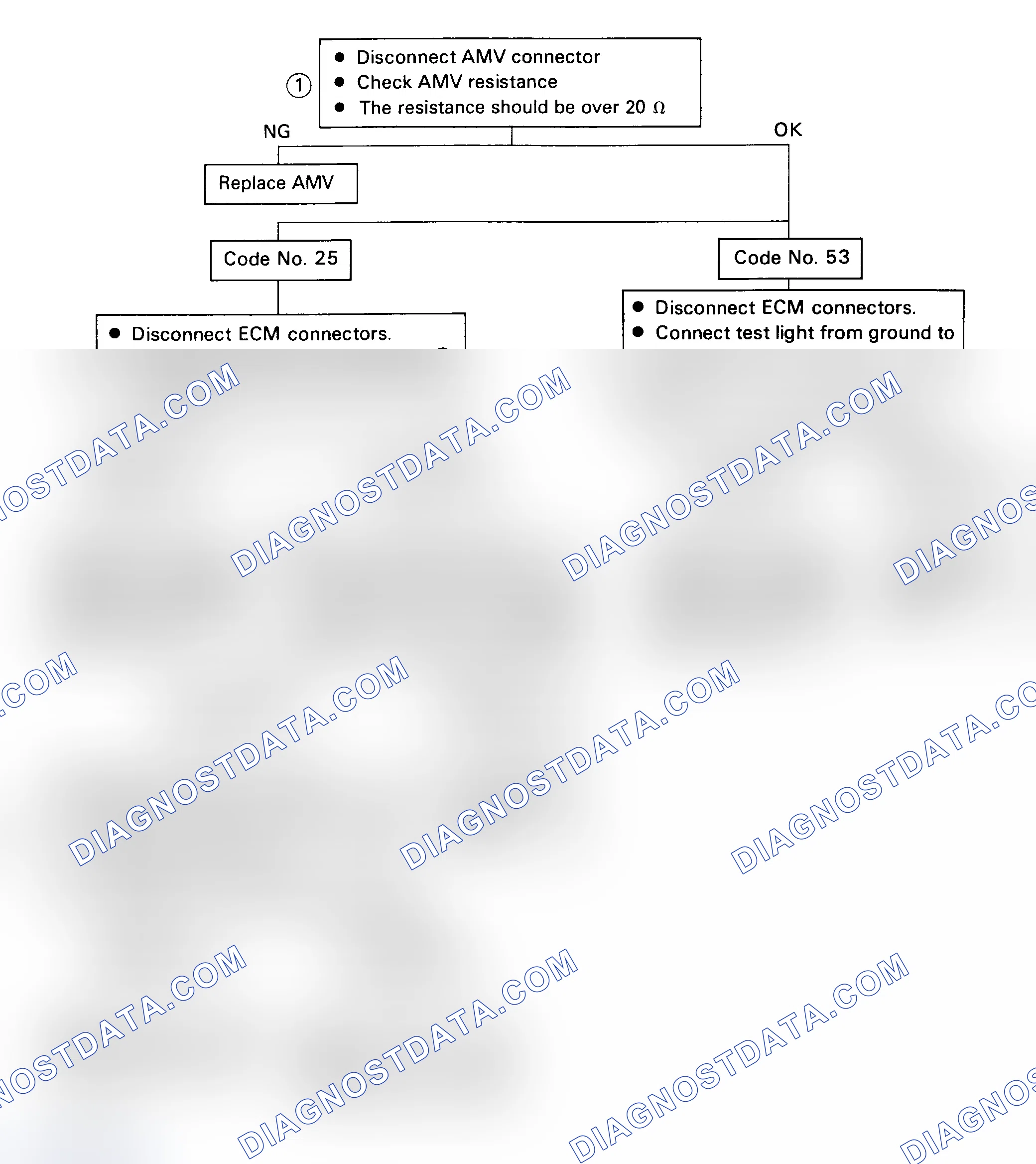 Scheme 48