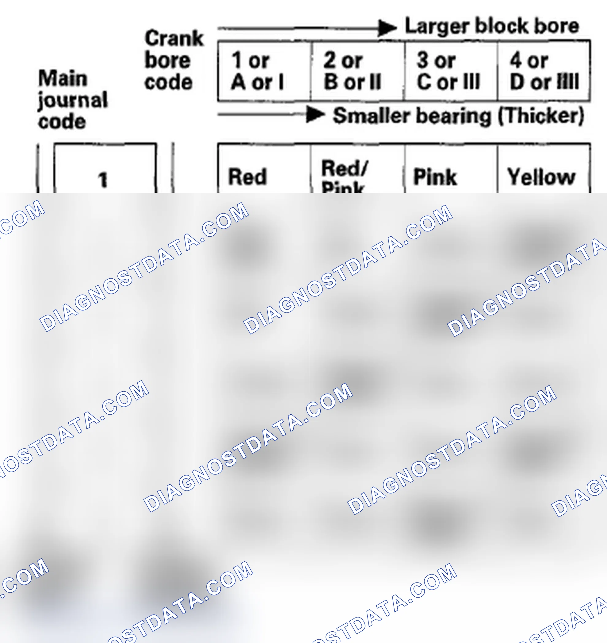 Scheme 609