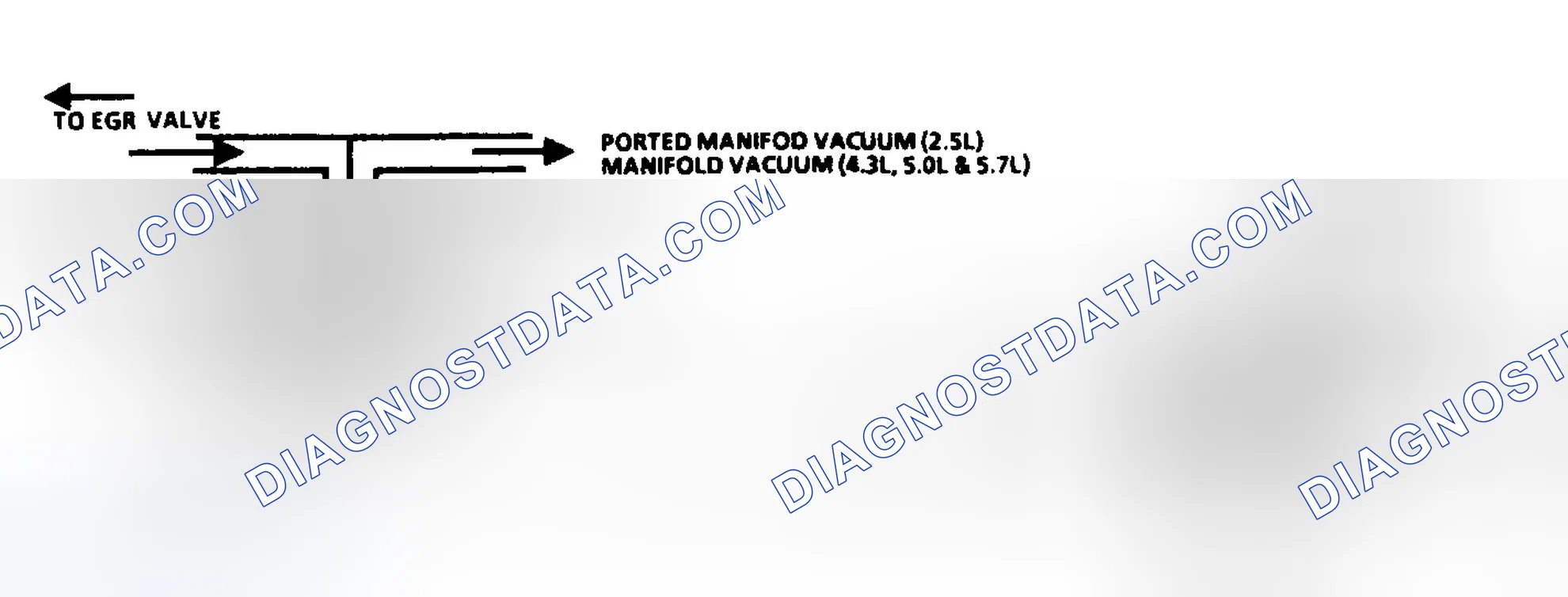Scheme 63: Code 32: EGR System Error Circuit Diagram