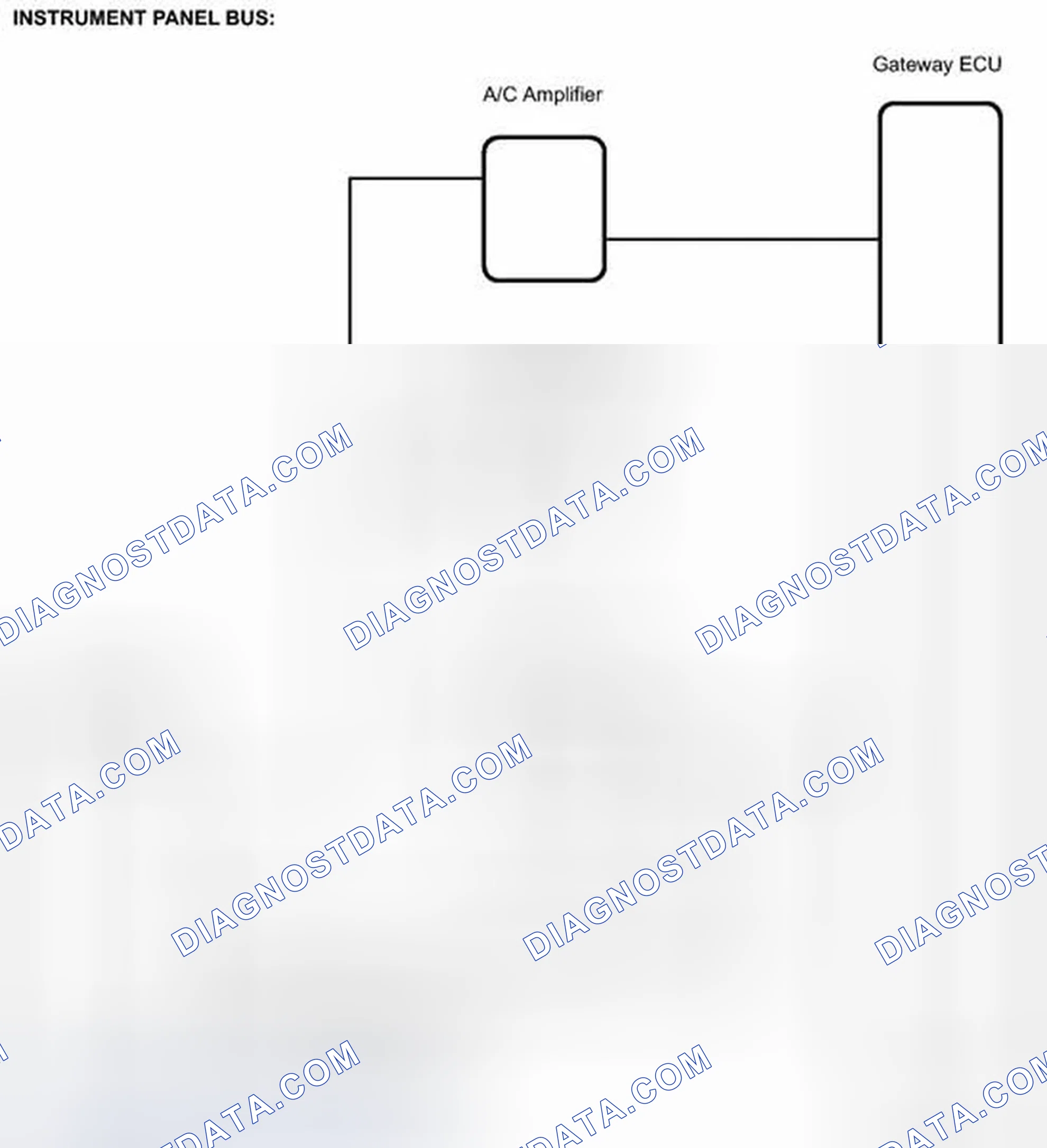 Scheme 28