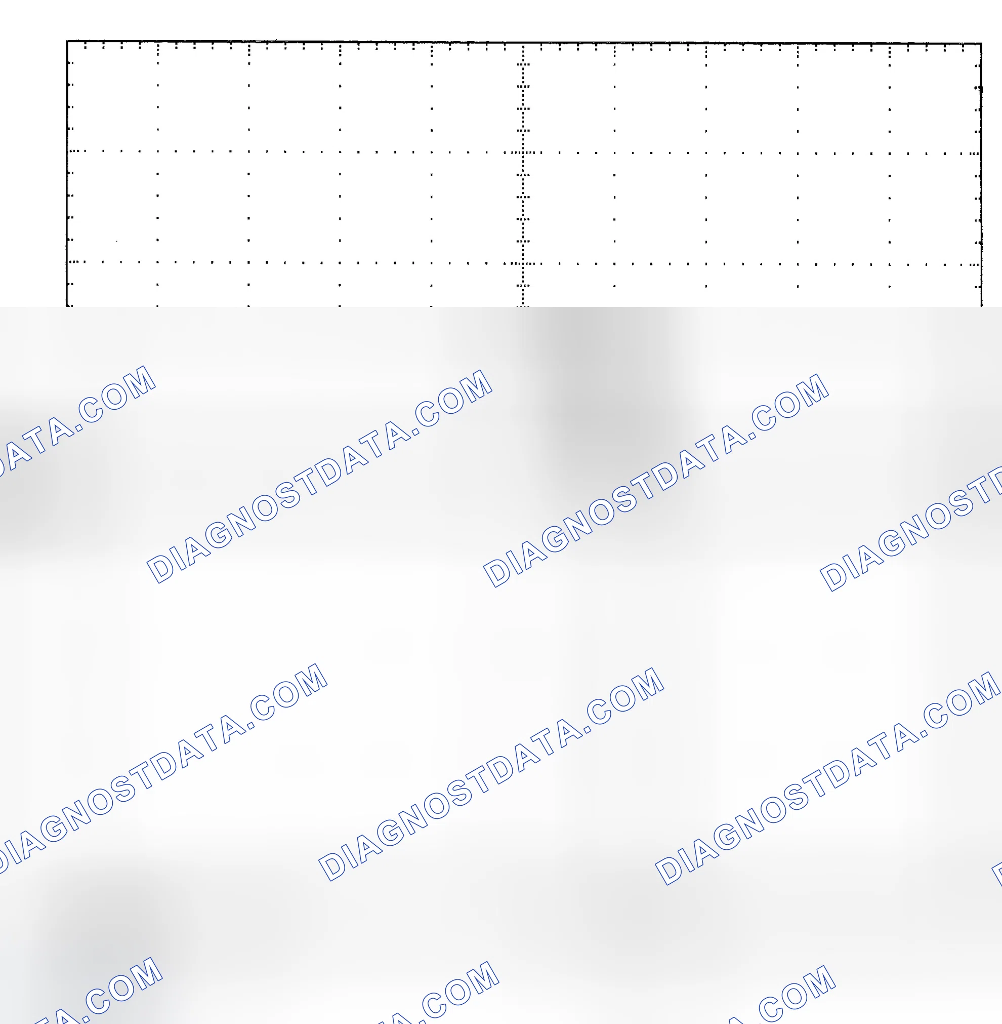 Scheme 25: Single Injector - Known Good - Voltage Pattern