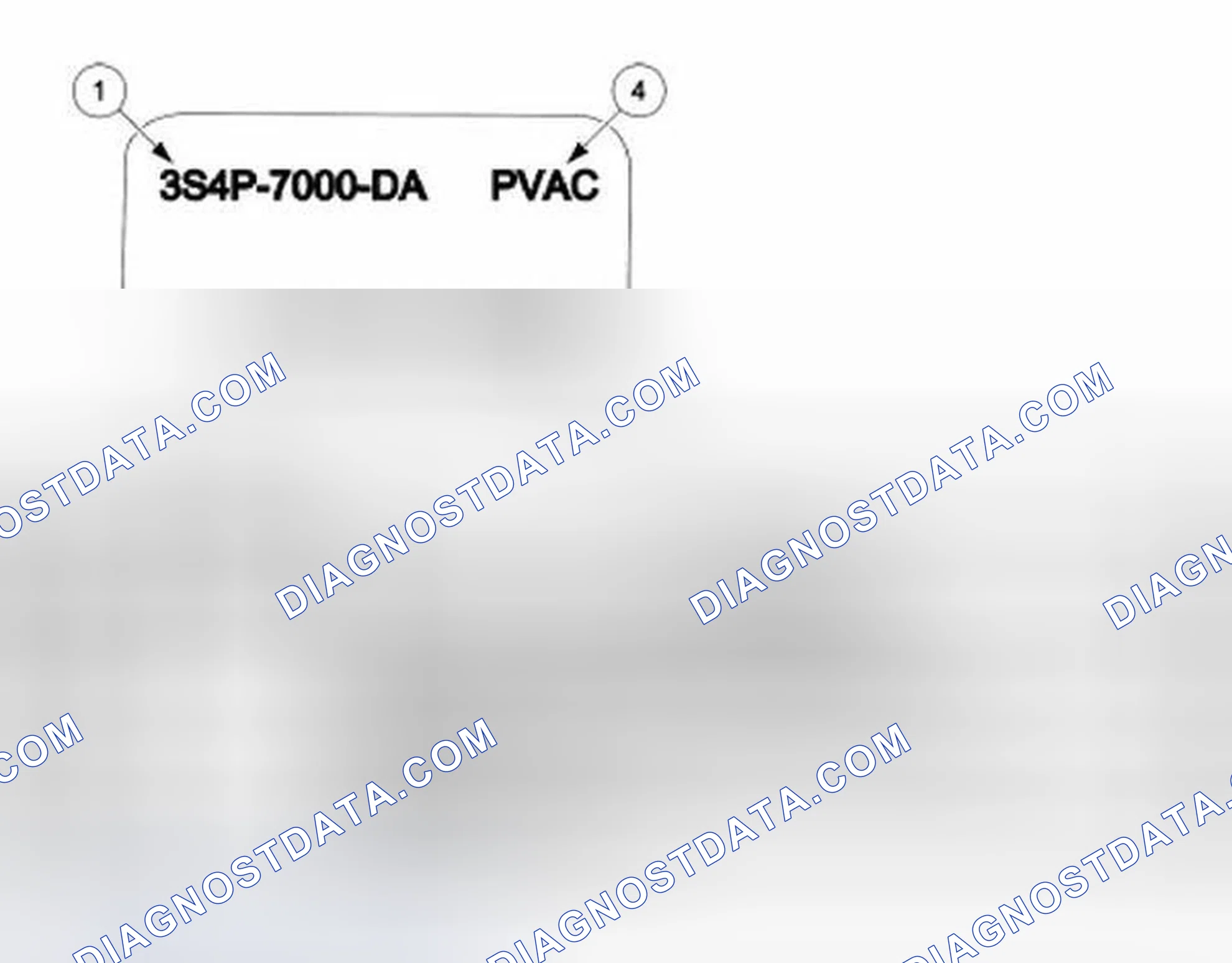 Scheme 13: Identification Tags