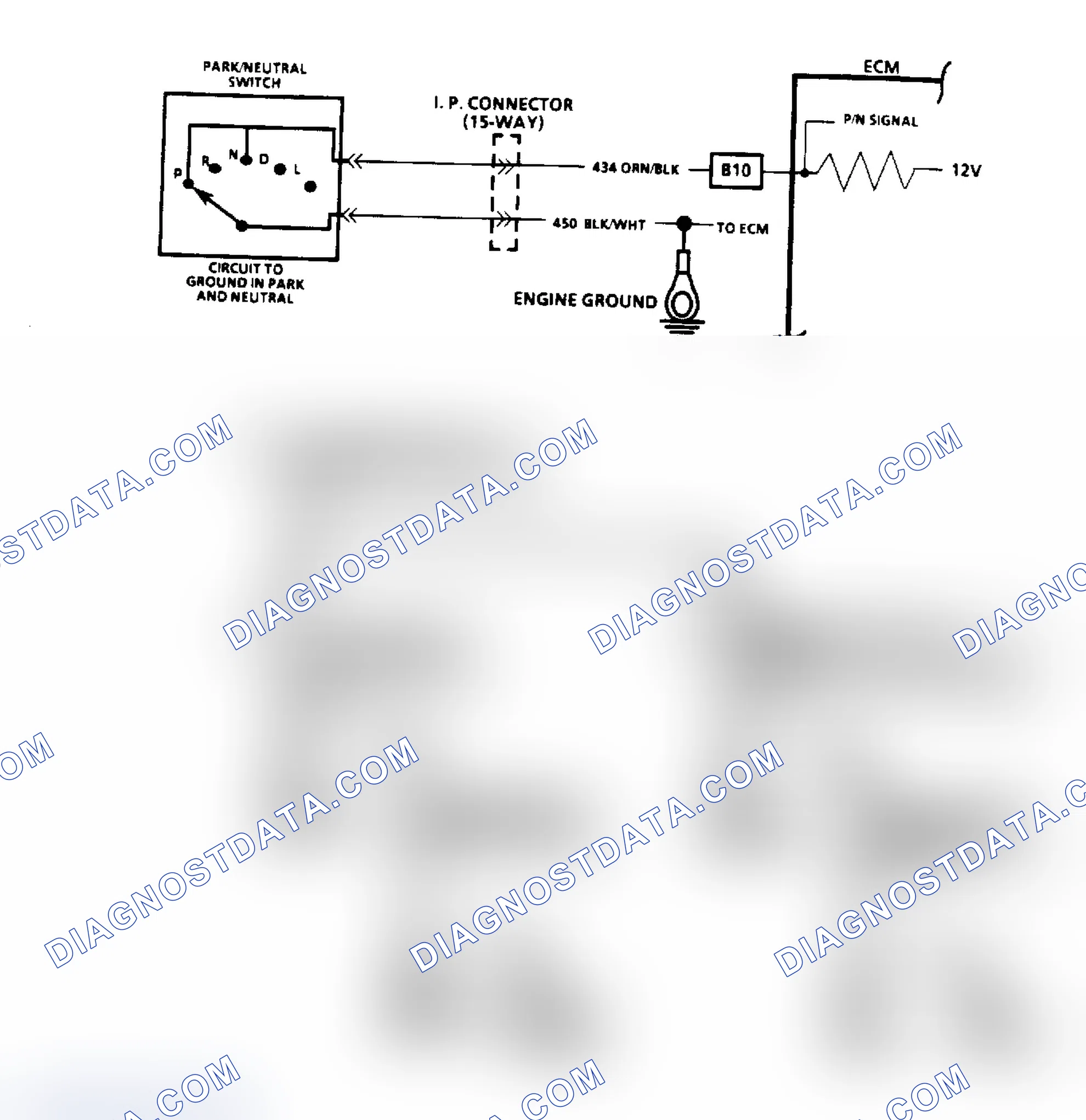 Scheme 148: Park/Neutral Switch Diagnosis ("SCAN" Diagnosis)
