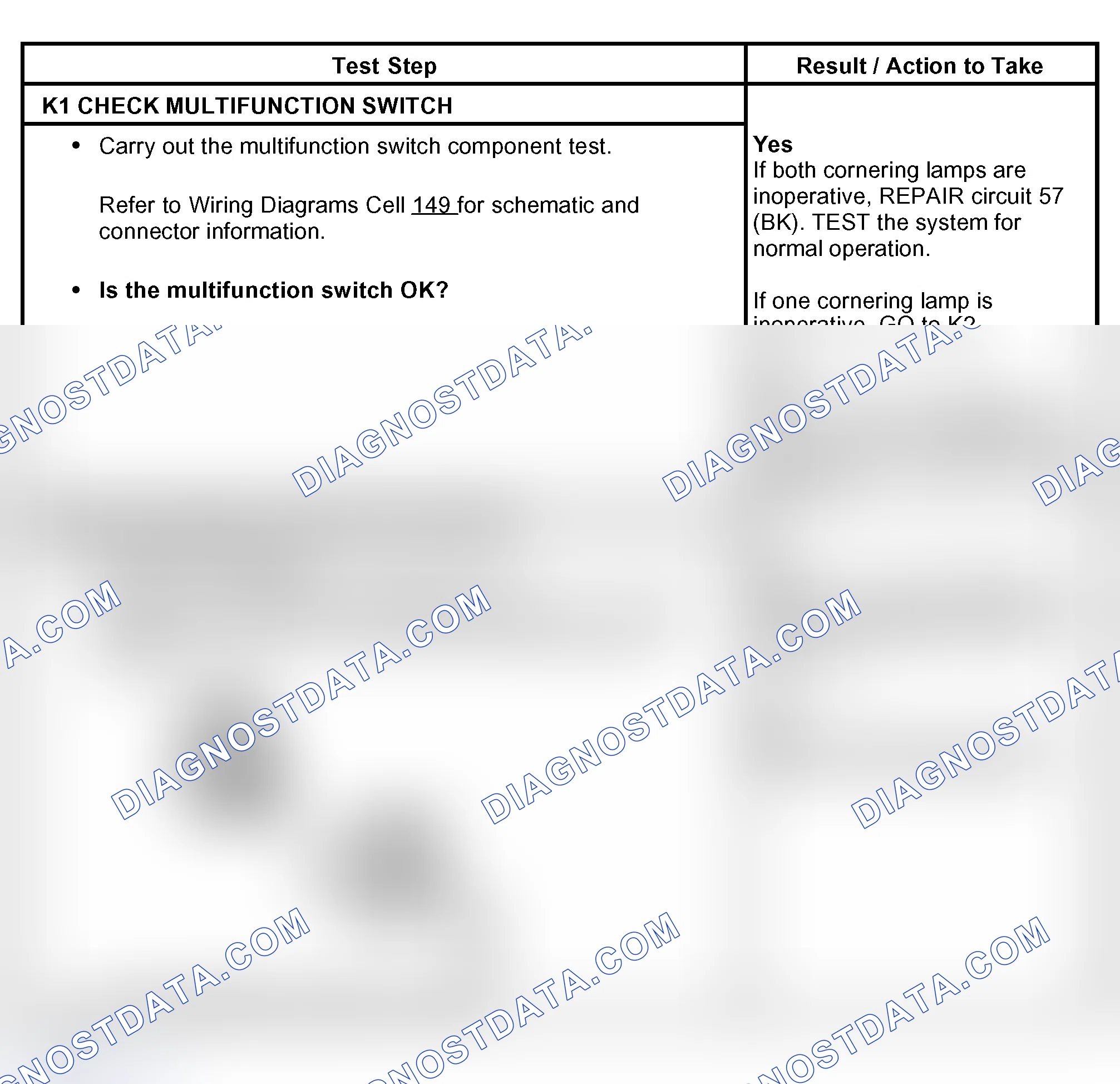 Scheme 31: PINPOINT TEST K: THE CORNERING LAMP(S) IS INOPERATIVE