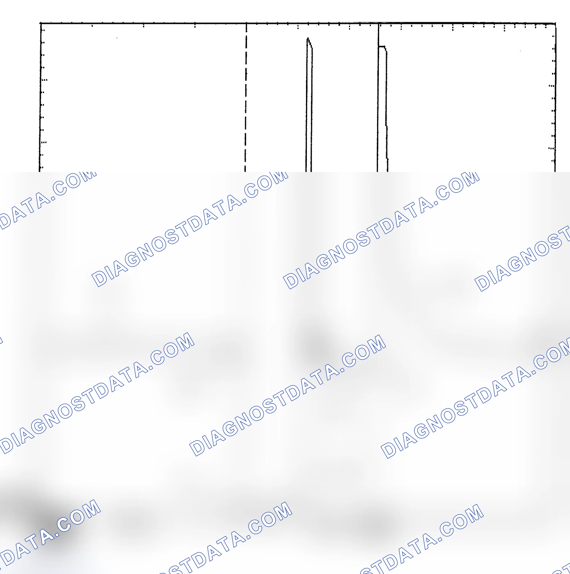 Scheme 6: Identifying Current Controlled Type Injector Pattern