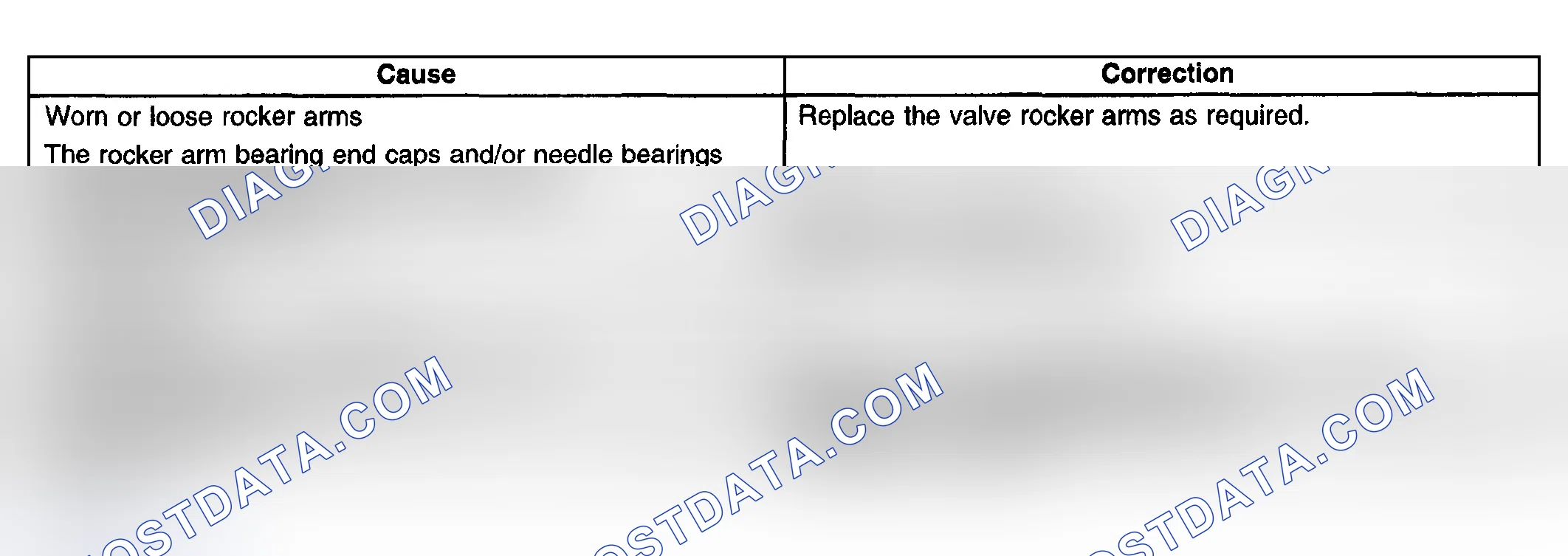 Scheme 350: Base Engine Misfire With Abnormal Valve Train Noise