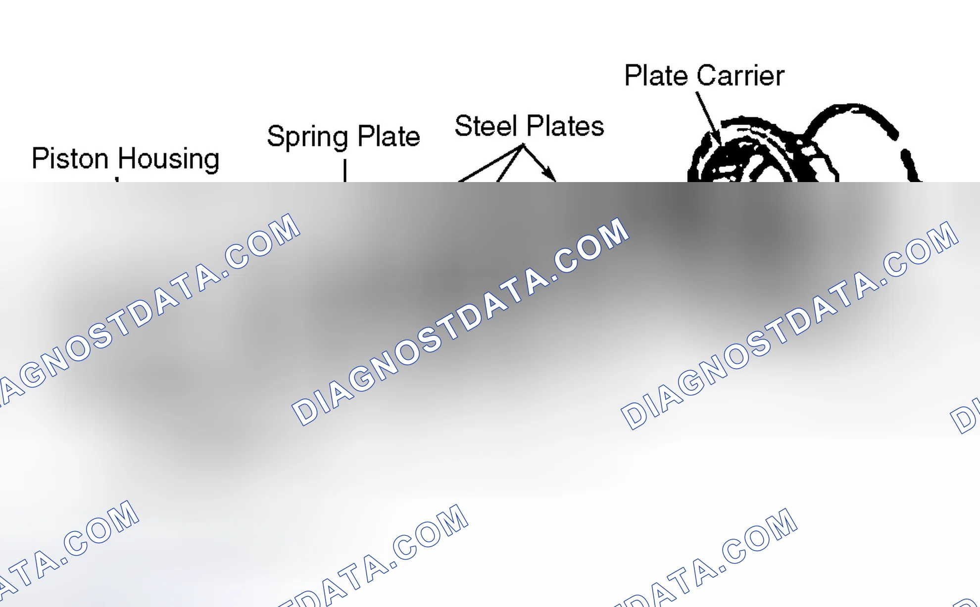 Scheme 128: Multi - Plate Clutches and Brakes