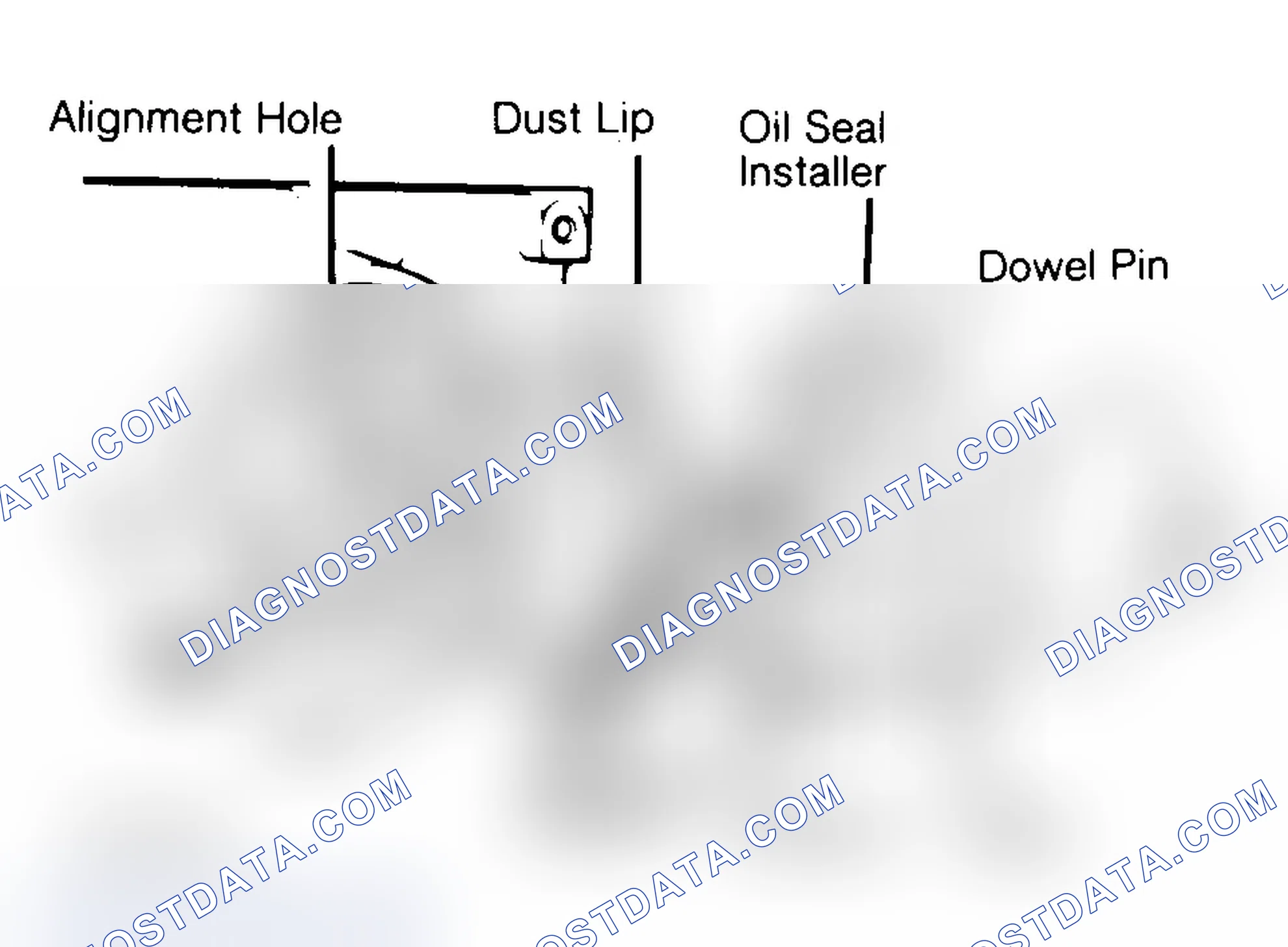 Scheme 29: Installing Typical One-Piece Oil Seal