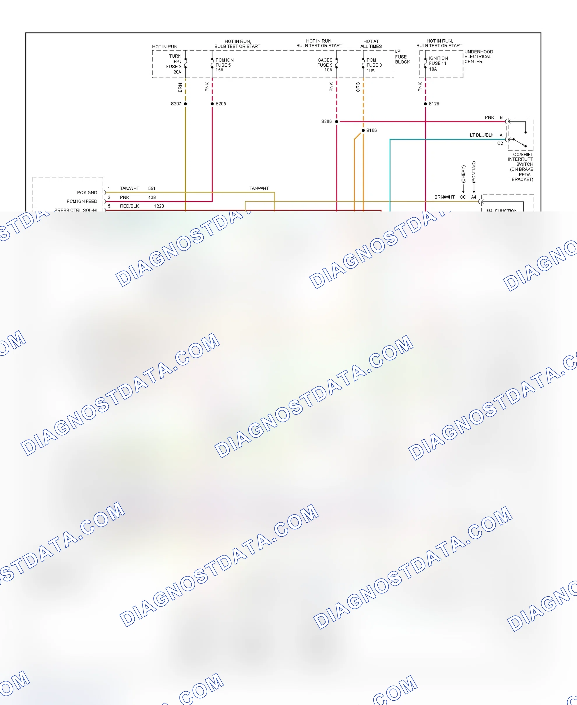 Scheme 201: 1995 "F" Body - 3.4L (Camaro & Firebird) Wiring Diagram