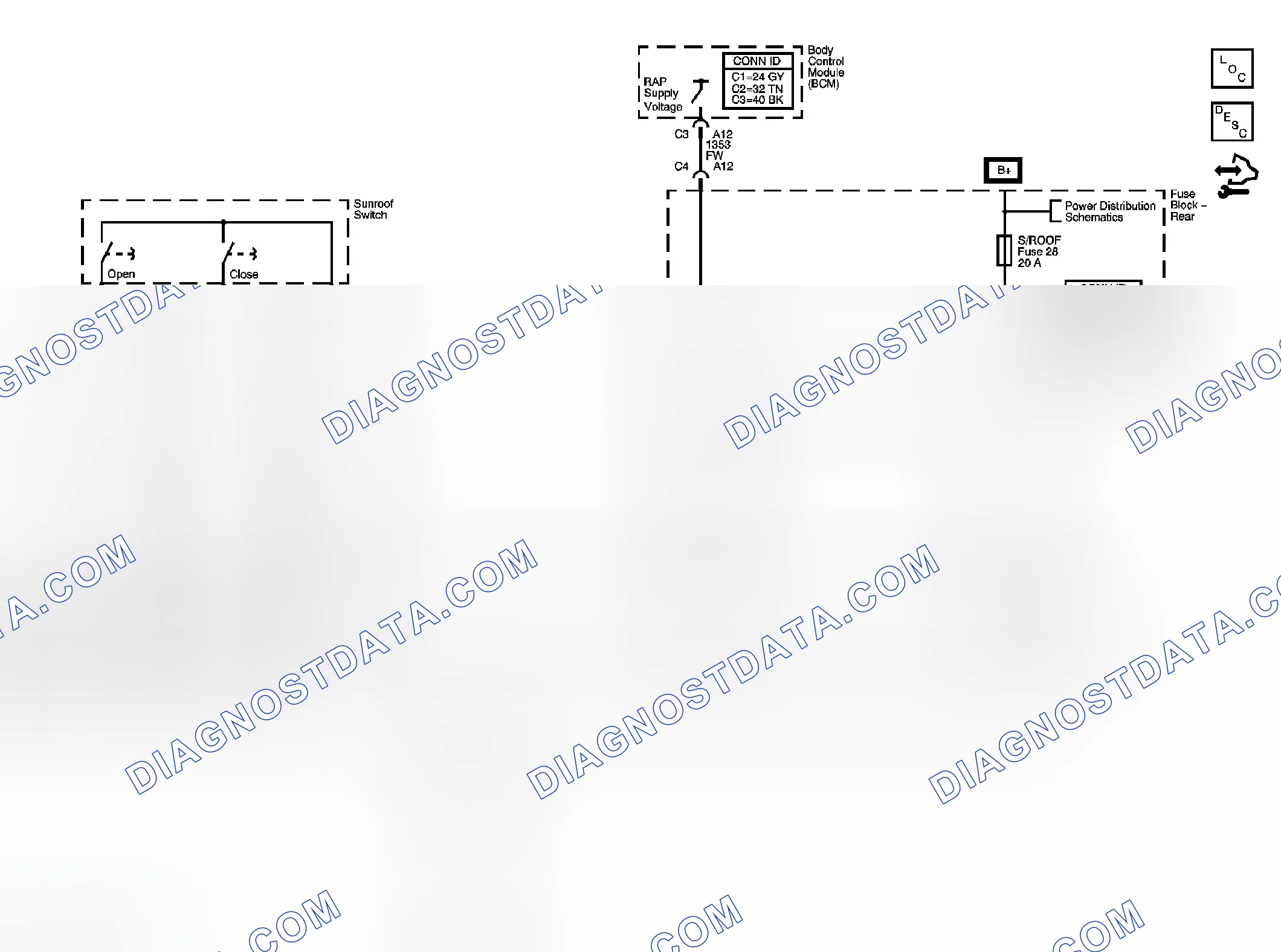 Scheme 1: Sunroof Schematics